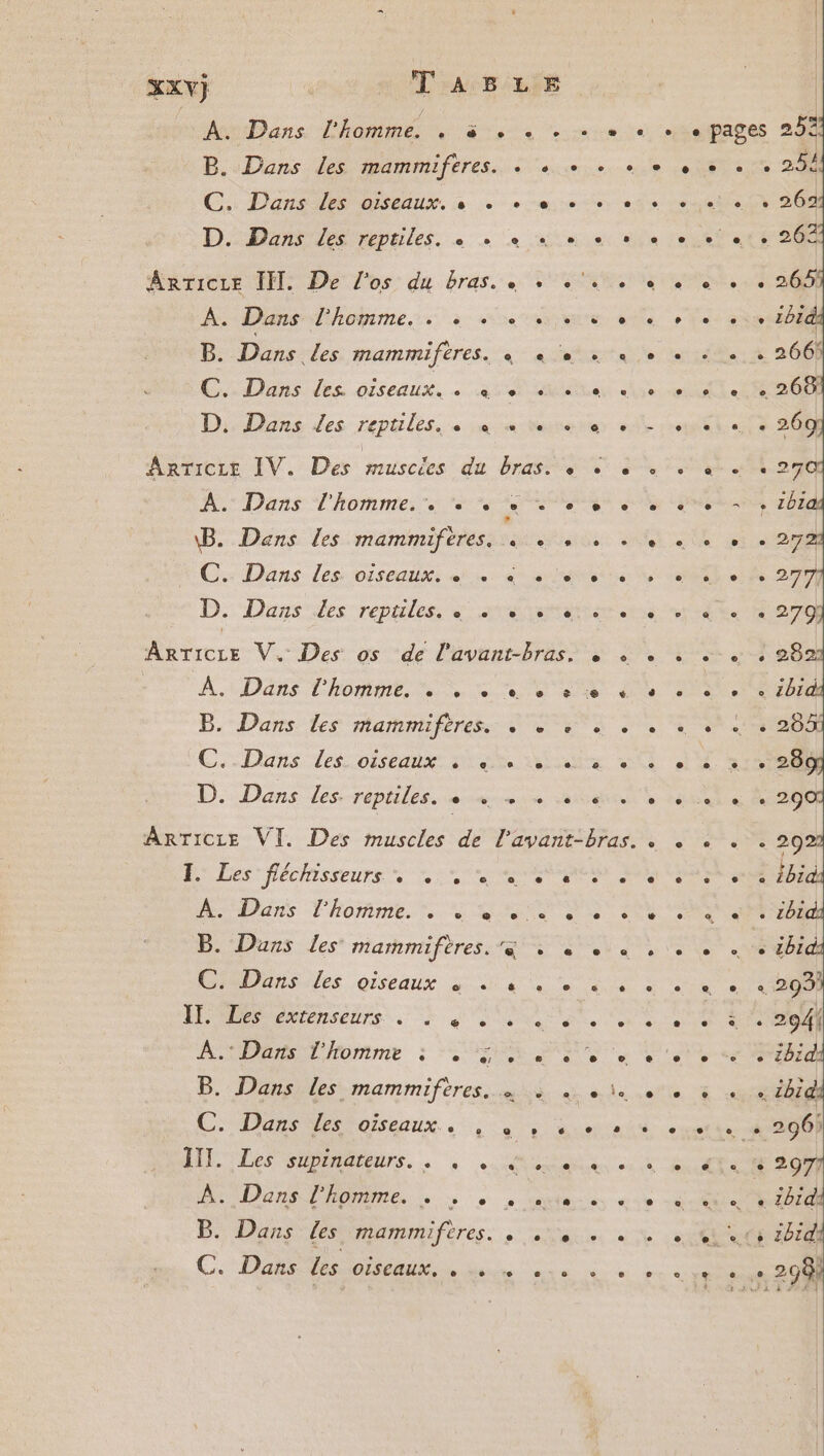 xxv) TABLE MDans L'homme à 8, + eme ee B. Dans les mammiferes. « « + + + C.. Dans Les oiseaux, à + + -@ ee 1e D. Dans les reptiles. + + à à + + + AnTicre IF: De l'os du bras. s À. Dans l'homme. . . + « . + + + . B. Dans les mammiferes. à + » + « + C. Dans les. oiseaux. «15 Rat aie Di, Dans des reptiles. sn ares ARTicLt IV. Des muscies du bras. + + © « A. Dans l'homme. e ” eo e ee +06 ee \B. Dans les mammifères... Ci: Dans Les: viseaux: died sen D. Dans-les reptiles, Mate ARTICLE V. Des os de l'avant-bras, « » . À. Dans l’homme. e + + 0 © à :e * « B. Dans. les marnmifèress ETS Cu Dans:-desoiscane MRC UNEREE ei D. Dans Lesc-rephiles. ee ah ARTICLE VI. Des muscles de l'avant-bras. . ROLE ECS SEUTS. NERO RRRERE RE MoDars l'homme SSSR B. Duns les’ marmaifères.&amp; + Se, ÉDonsules oiseaux D ee eee Pen nseltrs. NE SRE STE POP Pomme : SPEARS D. Dash les-mammiferes mi à #4 1e BEL IAE RE DE OUT OP HI Les SP aus. . , ae à ADO ns POMME. sn + , Que de Bi Dans ammiferes, s: Mate Ce DRE NO ARR A RE er à