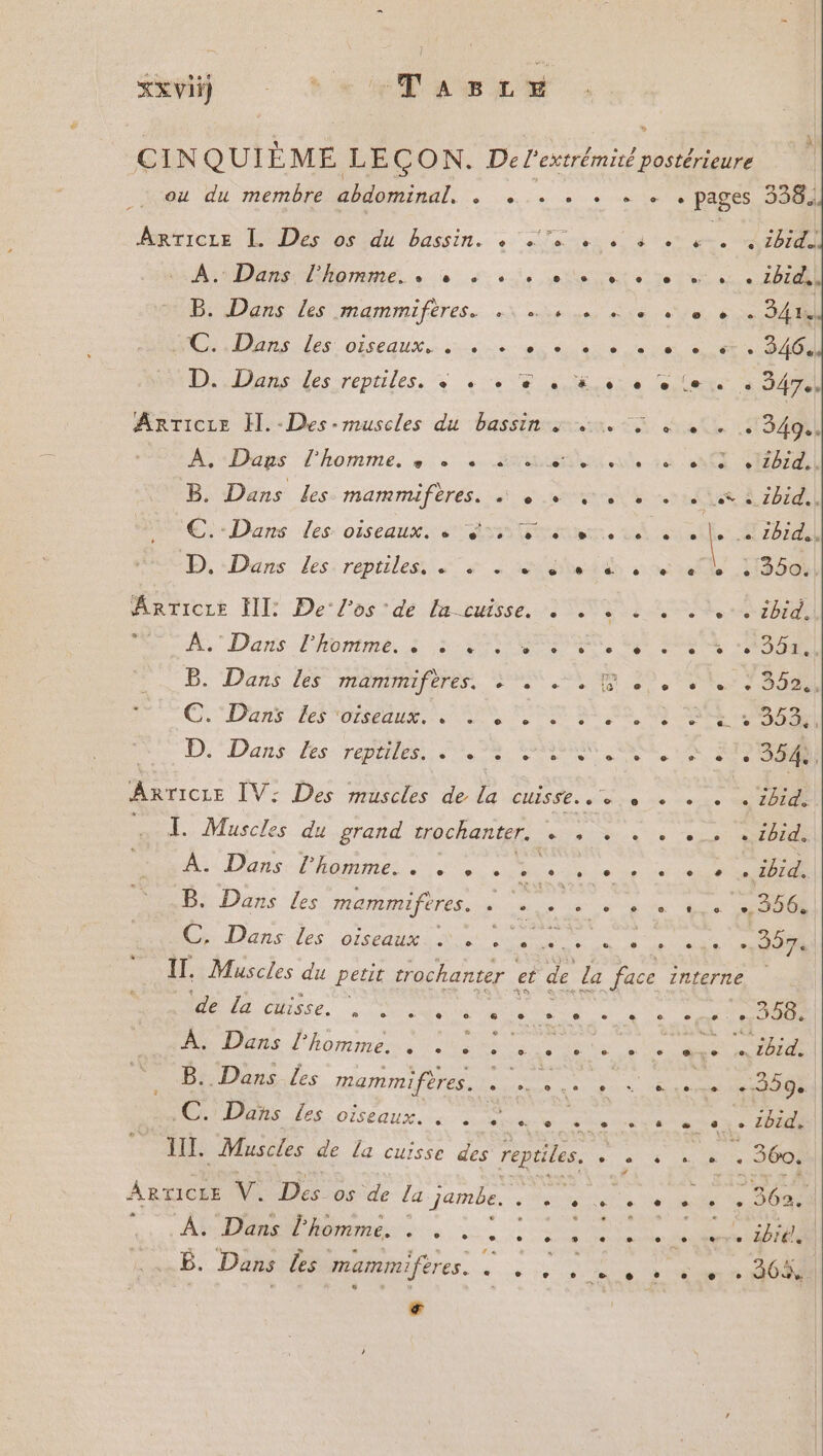 Sen 1e Te LEe HRrrcLe D Des 650dn bassin. + 2 lee ds A Dames Lhomme, + © 1e Les B. Dans les mammiferes. .\ … + … RL DAS les OESeaUX Le see 29 (| D'Dans dés-reptiles, % +1 a Al«Dars l'homme. °°. + RS B. Dans Les mammifères. dns €. Dans les Oiseaux. é F, 0-0. D, Dans. les; reptiles à Je he Arrice HI: De l'os de la cuisse. « . À. Dans l'honime. e e &amp; e [2 e © B. Dans les TOATPARERES. PEU C.' Dans Les ‘orseaux. « à - D. Dans Les:renrles, FL. Cas I. Muscles du grand trochanter. Rx À. Dans l’homme. . «+ . . nn : B. Dans les mammifères. à . * &lt; Lans les orseauei ni ec e : + 2b1d.. e 3502! s + ibIE, ee res ss DO : : 357. de Va cuisse, . 1. e\ A ETS Ma re Me Dans l'homme.) B. Dans les mammifères. RUE NO DES Les oiseaux. ce NUS . LES _Muscles de la cuisse des reptiles, À. Dans l'homme. . . : ! : à 6. Dans les mammiféres. à à L2 LS + 700) el e 1bid. [3 . 360. ‘ s DOBN ere PEU o- BGÈS