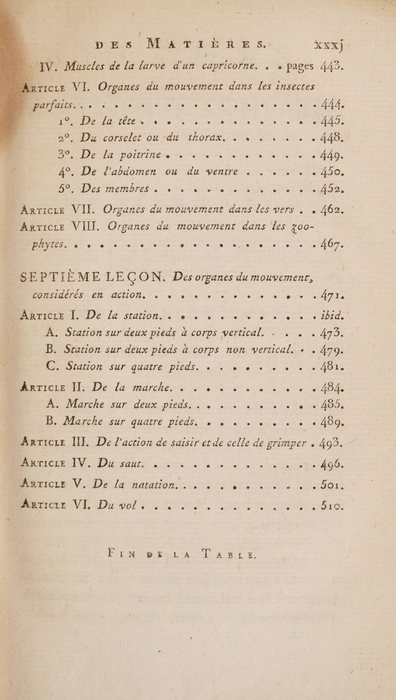 pes MATtÈRESs. XxXx) JV. Muscles de la larve d'un capricorne. . . pages 442. Ticce VI. Organes du mouvement dans les insectes parfaits. NAS ES ES Ne: Me te. Se e . © © + ee + e A4. LT: De la tête e ® L] e ° e ® L] e e e ° e e 445. 2 Dir corselet ou du DAOTALS en + ve 1e 4AOr NO DE la -portrimens-te 6e entente, tes ve Use 1e MAO 4°, De l'abdomen ou du ventre . :.'. :. 450. D és Mélibrese je la ere re 0 set le; » ArTiccz VII. Orsanes du mouvement dans les vers , . 462. : ARTicce VII]. Organes du mouvement dans les 700- MANN ee se ete oies + +0 ee 0 0 0 + 407: SE PTIÈME LE CON. Des organes de mouvement, Mdr, CR ‘aétion, eee + 20 0 7e ee AT le M1 De la stanonis ei. à ee à à ets Ibid À. Station sur deux pieds à corps vertical. . . . . 473. B. Srarion sur deux pieds à corps non vertical. + . 479. C. Station sur quatre pieds. + + + + + + + » . 481. D cc De: Ja marches à 4 0 0 3 te 4088 heu deux piedss 2 ete de te ve 1 400 De Darohessur quatre Pieds. le re 00 vie 0 6 8 400 _Anricie Il. De l’action de saisir et de celle de grimper . 403. Damme sum. tee dot D ON Del maraiontus ns ati Les bd Macicue VI Du vol, : a he de TC Res Te ECM OD ELA T À SCT