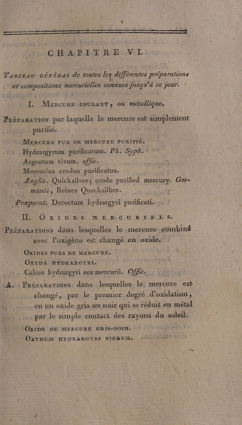 Tasreau GÉNÉRAL de toutes les différentes préparations 44 compositions mercurielles connues jusqu ä ce jour. I. Mercure coULANT, 04 métallique. Préparation par laquelle le mercure est simplement purifé. MercuRE PUR OU MERCURE PURIFIÉ. Hydrargyrum purificatum. Ph. Syph. Argentum vivum. offec. Mercurius crudus purificatus. Anglis. Quicksilver; crude purified mercury. Ger- manis, Reines Quecksilber. : Præparat. Decoctum hydrargyri purificati. ICO x 1 D'E S M E R-0OU BR 1Æ LS. Préparations dans lesquelles le mercure combiné avec l’oxigène est. changé en oxide. OxiDeEs PURS DE MERCURE. : OxyxDA HYDRARGYRE. Calces hydrargyri seu mercurüi. Offc. À. : PRÉPARATIONS dans lesquelles le mercure est changé, par le premier degré d’oxidation, en un oxide gris Où noir qui se réduit en métal par le simple contact des rayons du soleil: OxIDE DE MERCURE GRIS-NOIR. OxxpuM HYDRARGYRI NIGBUMs +. Ex&lt;