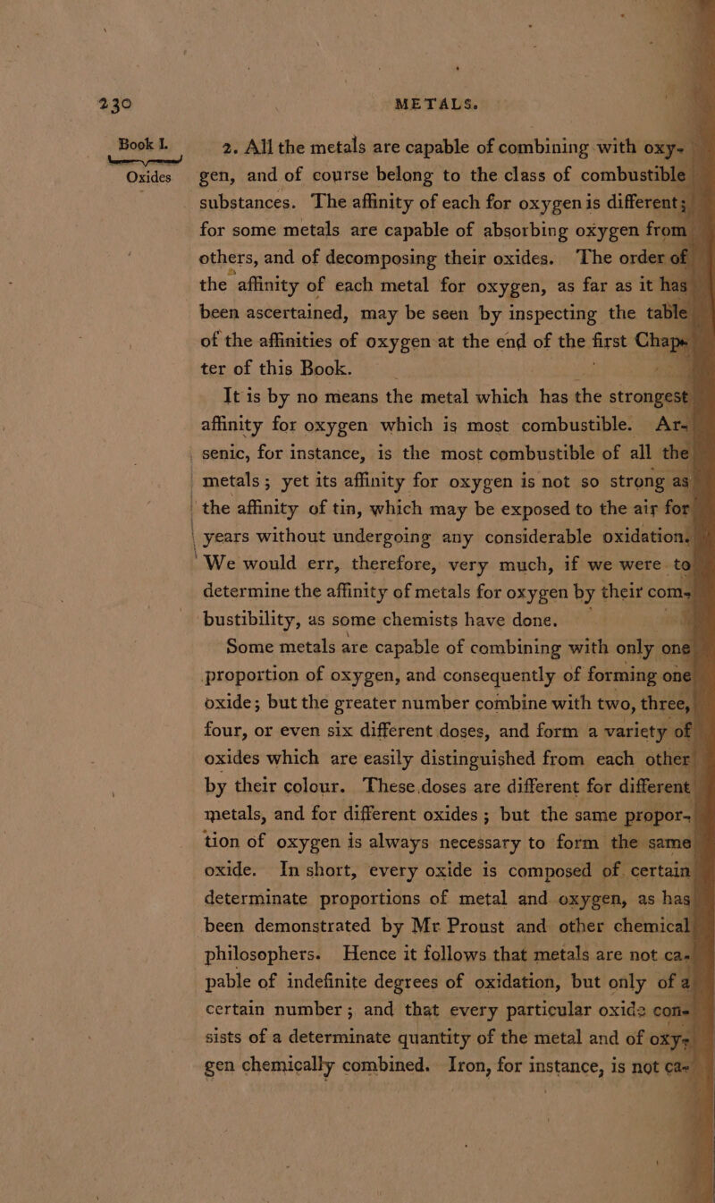Book I. 2. All the metals are capable of combining with oxy- gen, and of course belong to the class of combussbil substances. The affinity of each for oxygen 1 is different; rm I for some metals are capable of absorbing oxygen fro i Soria and of anil we their oxides. The orden: of af ter of this Book. | , a It is by no means the metal which has a strongest affinity for oxygen which is most combustible. Ar. metals; yet its affinity for oxygen is not so strong as the affinity of tin, which may be exposed to the air fo | years without undergoing any considerable oxidation. ‘We would err, therefore, very much, if we were to determine the affinity of metals for oxygen by their coms bustibility, as some chemists have done. y Some metals are capable of combining with only one proportion of oxygen, and consequently of forming one! oxide; but the greater number combine with two, we ) four, or even six different doses, and form a variety of oxides which are easily distinguished from each other . by their colour. These.doses are different for different metals, and for different oxides ; but the same propor. tion of oxygen is always necessary to form the same oxide. In short, every oxide is composed of. certain determinate proportions of metal and oxygen, as hag ~ been demonstrated by Mr Proust and other chemical. philosophers. Hence it follows that metals are not cas pable of indefinite degrees of oxidation, but only of a certain number ; and that every particular oxide COfie sists of a determinate quantity of the metal and of onys gen chemically combined. Iron, for i yatete is not Ca=_ a: i ¢ .