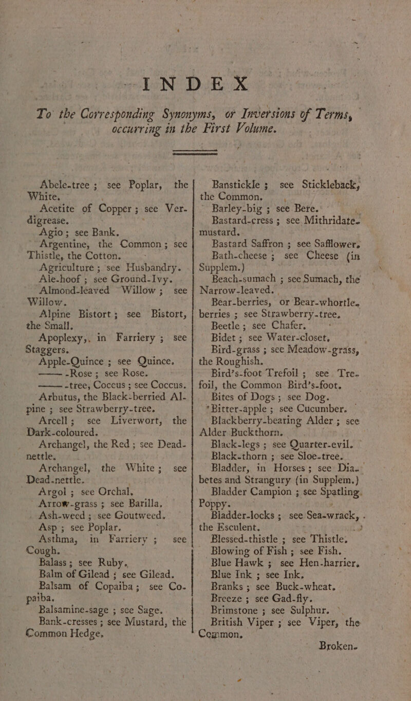 EN DoE Oe To the Corresponding Synonyms, of Inversions of Terms, occurring in the First Volume. Rhele-tree’: ; see Poplar, the| Banstickle ; see Stickleback, White. the Common, Acetite of Copper 5. ; see Ver- |. Barley-big ; see Bere. ‘ digrease.. Bastard-cress ; see Mithridate. mustard, Bastard Saffron ; see Safflower, Bath-cheese ; see Cheese (in Supplem.) &gt; Beach-sumach ; see Sumach, the Narrow-leaved. | Agio; see Bank. Argentine, the Common ; see Thistle, the Cotton. Agriculture ; see Husbandry. Ale-hoof ; see Ground-Ivy. . Almond-leaved “Willow ; see | Willow. | Bear-berries, or Bear-whortle. Alpine Bistort; see Bistort, | berries ; see Strawberry-tree, the Small. ! Beetle ; see Chafer, Apoplexy,, in Farriery ; see Bidet ; see Water-closet, Staggers. Bird-grass ; see Meadow ‘-2TASS, the Roughish. Bird’s-foot Trefoil ; see Tre. -tree, Coccus ; see Coccus. | foil, the Common Bird’s-foot. Arbutus, the Black-berried Al- Bites of Dogs ; see Dog. Apple-Quince ; see Quince. =| pine ; see Strawberry-tree. ‘Bitter-apple ; see Cucumber. — -Rose ; see Rose. Arcell; see Liverwort, the Blackberry- bearing Alder ; 3 see - Dark-coloured. Alder Buckthorn. Archangel, the Red ; see Dead- Black-legs ; see Quarter-evil. nettle. | Black-thorn ; 3 see Sloe-tree. Archangel, the White; see Bladder, in Horses; see Dia. Dead-nettle. betes and Strangury (it Supplem.) Argol ; see Orchal. Bladder Campion ; see Spatling. Arrow-grass ; ; see Barilla. Poppy. ‘ . Ash-weed ; see Goutweed. Bladder-locks ; see Sea-wrack, . Asp ; see Poplar. | the Esculent. i Asthma, in Farriery ; see Blessed-thistle ; see Thistle, Cough. Blowing of Fish ; see Fish. Balass ; see Ruby. Blue Hawk ; see Hen-harrier, Balm of Gilead ; see Gilead. Blue Ink ; see Ink, Balsam of Copaiba ; see Co. Branks ; see Buck-wheat. paiba. Breeze ; see Gad-fly. . Balsamine-sage ; sce Sage. Brimstone ; see Sulphur. _ Bank-cresses; see Mustard, the | British Viper ; see Viper, the Common Hedge, | Common, Broken.