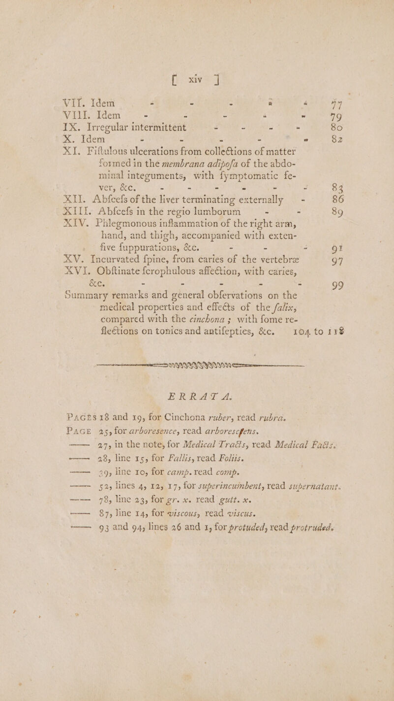 Vo ao VII. Idem E - - Ty | DB) X VIL. Idem - - - 5 - 9 IX. Irregular intermittent - - - - 80 X. Idem - - - - Pie 82 XI. Fiftulous ulcerations from colleCtions of matter formed in the membrana adipofa of the abdo- minal dauamaeed with emi aiey fe- Wey ccc. - _ - 83 MII. Abfcefs of the liver terminating externally = - 86 XIII. Abfcefs in the regio lumborum - - 89 XIV. Phlegmonous inflammation of the right arm, hand, and thigh, accompanied with exten- five fuppurations, &amp;c. - - - Co XV. Incurvated fpine, from caries of the vertebrz 97 AVI. Obftinate fcrophulous affection, with caries, &amp;e. - - - - - 99 Summary remarks and general obfervations on the medical properties and effects of the /alix, compared with the cinchona ; with fome re- fle€tions on tonics and antifepties, &amp;c. 104 to 118 SES IGS sewieaeedein ER RAT A, Paces 18 and 19, for Cinchona ruber, read rubra. PAGE 25, for arboresence, read arborescfens. 27, in the note, for Medical Trads, read Medical Faés. 28, line 15, for Fallis, read Foliis. 39, line ro, for camp. read comp. 52, lines 4, 12, 17, for superincumbent, read supernatant. 78, line 23, for gr. x. read gutt. x. 93 and 94, lines 26 and 1, for protuded, read Saattilleds Ae