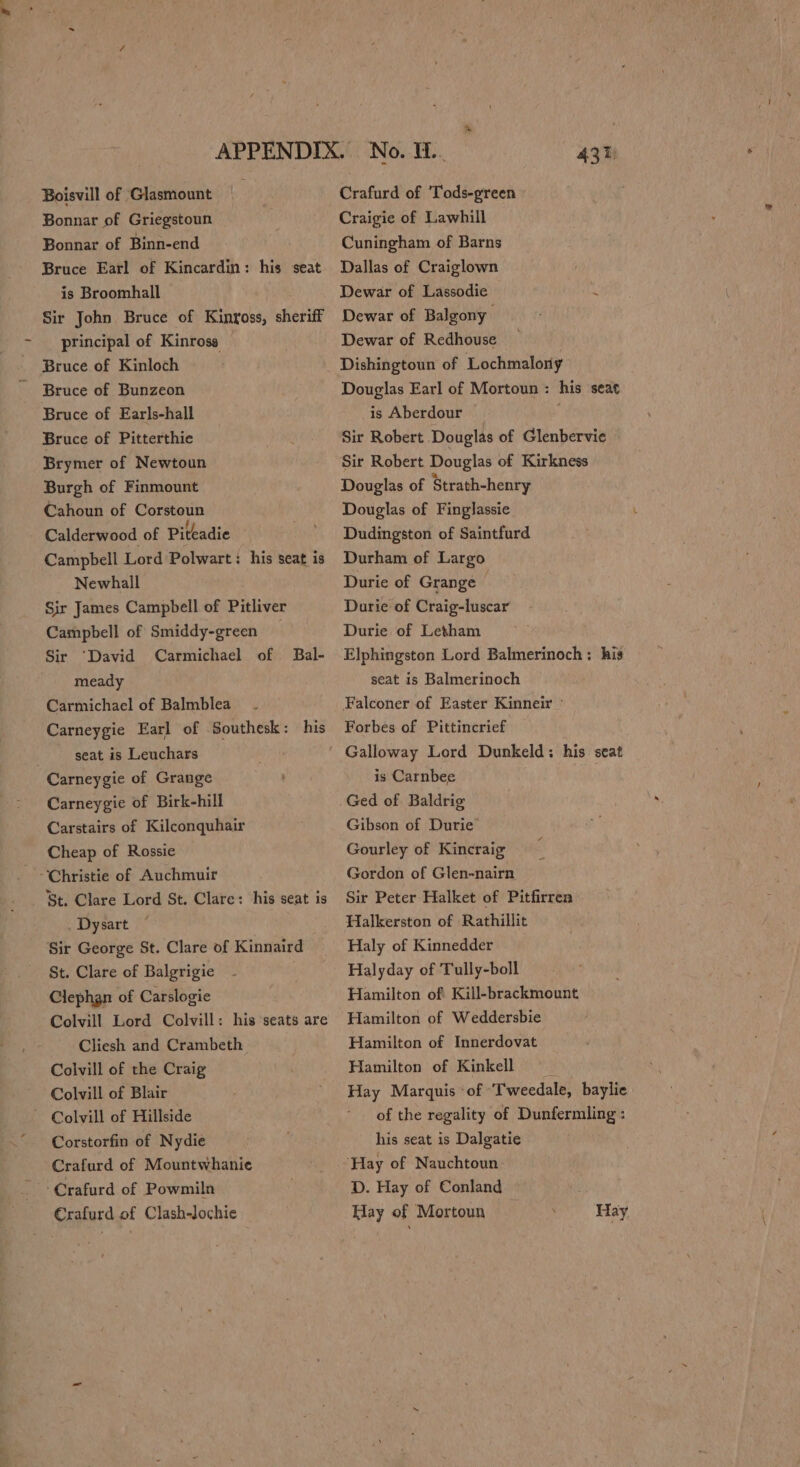 Boisvill of Glasmount Bonnar of Griegstoun Bonnar of Binn-end Bruce Earl of Kincardin: his seat is Broomhall Sir John Bruce of Kinross, sheriff principal of Kinross Bruce of Kinloch Bruce of Bunzeon Bruce of Earls-hall Bruce of Pitterthie Brymer of Newtoun Burgh of Finmount Cahoun of Corstoun Calderwood of Piteadie Campbell Lord Polwart : his seat is Newhall Sir James Campbell of Pitliver Campbell of Smiddy-green Sir ‘David Carmichael of Bal- meady Carmichael of Balmblea Carneygie Earl of Southesk: his seat is Leuchars Carneygie of Grange Carneygie of Birk-hill Carstairs of Kilconquhair Cheap of Rossie Christie of Auchmuir St. Clare Lord St. Clare: his seat is Dysart Sir George St. Clare of Kinnaird St. Clare of Balgrigie Clephgn of Carslogie Colvill Lord Colvill: his seats are Cliesh and Crambeth Colvill of the Craig Colvill of Blair ~ Colvill of Hillside “ Corstorfin of Nydie Crafurd of Mountwhanie -Crafurd of Powmiln €rafurd of Clash-lochie 43% Crafurd of 'Tods-green Craigie of Lawhill Cuningham of Barns Dallas of Craiglown Dewar of Lassodie i Dewar of Balgony Dewar of Redhouse 7 Dishingtoun of Lochmalony Douglas Earl of Mortoun : his seat is Aberdour Sir Robert Douglas of Glenbervie Sir Robert Douglas of Kirkness Douglas of Strath-henry Douglas of Finglassie Dudingston of Saintfurd Durham of Largo Durie of Grange © Durie of Craig-luscar Durie of Letham Elphingston Lord Balmerinoch; his seat is Balmerinoch Falconer of Easter Kinneir ° Forbes of Pittincrief is Carnbee Gibson of Durie Gourley of Kincraig Gordon of Glen-nairn Sir Peter Halket of Pitfirrea Halkerston of Rathillit Haly of Kinnedder Halyday of Tully-boll Hamilton of Kill-brackmount Hamilton of Weddersbie Hamilton of Innerdovat Hamilton of Kinkell = _ Hay Marquis of “I'weedale, baylie of the regality of Dunfermling : his seat is Dalgatie D. Hay of Conland Hay of Mortoun . Hay