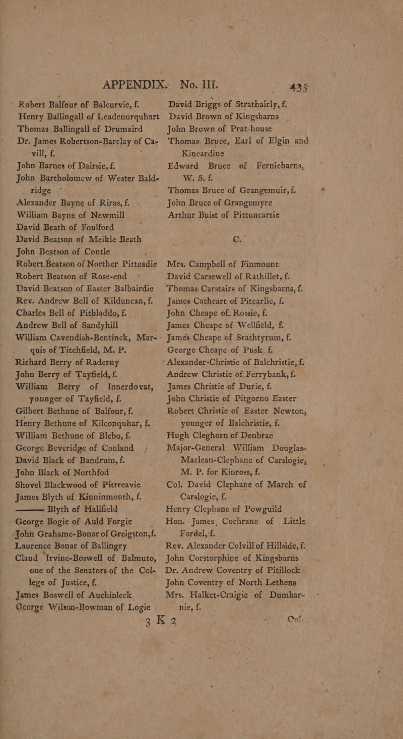 Robert Balfour of Balcurvie, f. Henry Ballingall of Leadenurquhart Thomas Ballingall of Drumaird Dr. James Robertson-Barclay of Ca- vill, f. John Barnes of Dairsie, f. John Bartholomew of Wester Bald- ridge. .°: | Alexander Bayne of afr i William Bayne of Newmill David Beath of Foulford David Beatson of Meikle Beath John Beatson of Contle ‘ Robert Beatson of Norther Pitteadie Robert Beatson of Rose-end David Beatson of Easter Balbairdie Rev. Andrew Bell of Kilduncan, f. Charles Bell of Pitbladdo, f. Andrew Bell of Sandyhill quis of Titchfield, M. P. Richard Berry of Raderny John Berry of Tayfield, f. William Berry of Innerdovat, younger of Tayfield, Ff. Gilbert Bethune of Balfour, f. Henry Bethune of Kilconquhar, f. William Bethune of. Blebo, f. George Beveridge of Conland David Black of Bandrum, f. John Black of Northfod Shovel Blackwood of Pittreavie James Blyth of Kinninmonth, f. Blyth of Hallfield George Bogie of Auld Forgie ; John Grahame-Bonar of Greigston,f. Laurence Bonar of Ballingry one of the Senators of the Col- lege of Justice, f. James Boswell of Auchinleck George Wilson-Bowman of Logie Song eta David Briggs of Strathairly, f. David Brown of Kingsbarns John Brown of Prat-house Thomas. Bruce, Earl of Higin and Kincardine Edward Bruce of Ferniebarns, W. S. f. Thomas Bruce of Grangemuir, f. John Bruce of Grangemyre Arthur Buist of Pittuncartie G Mrs. Campbell of Finmount. David Carsewell of Rathillet, £- Thomas Carstairs of Kingsbarns, f: James Cathcart of Pitcarlie, f. John Cheape of. Rossie, f. James Cheape of Wellfield, £ James Cheape of Srathtyrum, f. George Cheape of Pusk, f. Andrew Christie of, Ferrybank, f. James Christie of Durie, f. John Christie of Pitgorno Easter younger of Balchristie, f. Hugh Cleghorn of Denbrae Major-General William Douglas- Maclean-Clephane of Carslogie, M. P. for Kinross, f. Col. David Clephane of March of _ Carslogie, f. - Henry Clephane of Powguild Hon. James, Cochrane of Little - Fordel,'f. . Rev. Alexander Colvill of Hillside, f. John Corstorphine of Kingsbarns Dr. Andrew Coventry of Pitillock John Coventry of North Lethens Mrs. Halket-Craigie of Dumbar- nie, f, Cols