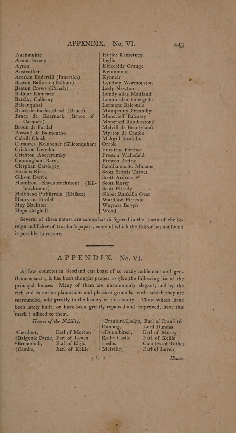 Auchmultie Heriot Ramorney: Arnot Fareny Inglis Ayton . Kirkcaldy Grange Anstruther Kyninmont Areskin Endertill (Tnertick) Kynneir ° ‘ Beatun Balhour (Balfour) Lyndsay Wormonston Beatun Crews (Criech) Lesly Newton Balfour Kinneare . \ Lundy alias Maitland ~ Barclay Collerny Lummisden Innergellu Balcanquhal © Lermont Balcomie Brace de Earles Hawl (Bruce) ‘ Monipenny Pithmilly Brace de Kearnock (Bruce of | Moncrieff Balcasey Carnock) Moncrieff Randerstone Broun de Fordal Melvill de Bruntyland Boswall de Balmoutho . Myrton de Cambo Colvill Cleish | _ Makgill Rankillo Carstares Keinocher (Kilconquhar) | Orrok Crichton Lwydon Pitcairne Forther Crichton Abercrumby Preston Wallefield Cunningham Barns Preston Ardrie ~ Clerphan Carslogey, Sandilands St. Monans Forbeis Rires Scott Scottis Tarvet Gibson Dwrie Scott Ardross # Hamilton Kwenbrackmont (Kil- | Scott Rossy brackmont) Scott Pittedy ‘ Halkhead Pithfirrein (Halket) Sibbet. Rankillo Over Henryson Fordel Wardlaw Pitrevie Hay Nachton Weymes Bogyn Hope Crighall | Wood Several of these names are somewhat disfigured i in the Latin of the fo- reign publisher of Gordon’s papers, some of which the Editor has not found it possible to restore. APPENDIX. No. VIL As few counties in Scotland can boast of so many hoblemene and gen- tlemens seats, it has been thought proper to give the following list of the principal houses. Many of them are uncommonly elegant, and by the rich and extensive plantations and pleasure grounds, with which they are surrounded, add greatly to the beauty of the county. ‘Those which haye been lately built, or have been gyestly repaired and aEpEyyes have this. ‘mark + affixed to them. Houses of the Nobility. }Craufurd Lodge, Barl of Craufurd | Dunbog, Lord Dundas Aberdour, Earl of Morton © |+Dunnibirsel, Earl of Moray +Balgonie Castle, Earl of Leven Kellie Castle Earl of Kellie +Broomhall, Earl of Elgin Leslie, Countess of Rothes ‘¢Cambo, Earl of Kellie Melville, _ Earb of Leven. as Bice. Flouses..