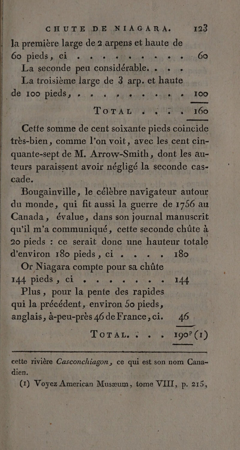 | Ja première large de 2 arpens et haute de 160 pieds 46h . 1414 athlon et 5:00 La seconde peu considérable. . . … La troisième large de 3 arp. et haute Be ioo pieds”... .; CUS CHU. 100 T'OT A LOUER OO Cette somme de cent soixante pieds coincide très-bien , comme l’on voit, avec les cent cin- quante-sept de M. Arrow-Smith, dont les au- teurs paraissent avoir négligé la seconde cas- cade. Bougainville, le célèbre navigateur autour du monde, qui fit aussi la guerre de 1756 au Canada, évalue, dans son journal manuscrit qu’il m’a communiqué, cette seconde chûte à 90 pieds : ce serait donc une hauteur totale d'environ 180 pieds, ci « « «. +. 180 Or Niagara compte pour sa chûte ASP R GRR AS NN Mia Late LA Plus, pour la pente des rapides qui la précédent, environ 50 pieds, anglais, à-peu-près 46 deFrance,ci. 46 ToTAL : . . xrgoP(1) cette rivière Casconchiagon, ce qui est son nom Cana- dien. (z) Voyez American Musæum, tome VIII, p. 215,