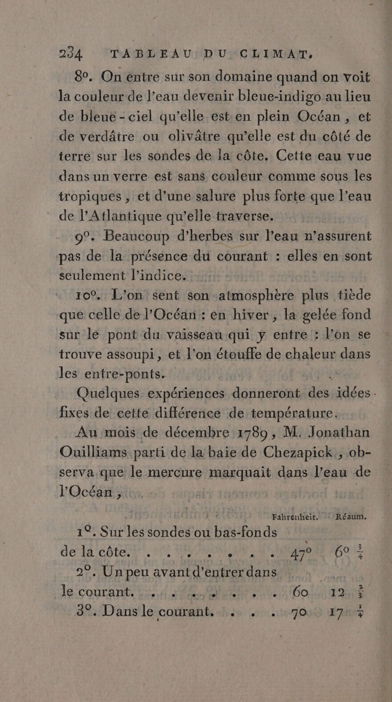 80. On entre sur son domaine quand on voit la couleur de l’eau devenir bleue-indigo au lieu de bleue - ciel qu’elle est:en plein Océan, et de verdâtre ou olivâtre qu’elle est du. côté de terre sur les sondes de la côte. Cette eau vue dans un verre est sans couleur comme sous les tropiques , et d’une salure plus forte que l’eau de Atlantique qu’elle traverse. 9°. Beaucoup d’herbes sur l’eau n’assurent pas de la présence du courant : elles en sont seulement l'indice. 10°. L'on sent son atmosphère plus tiède que celle de l'Océan : en hiver , la gelée fond sur lé pont du vaisseau qui ÿ entre : l’on se trouve assoupi, et l’on étouffe de chaleur dans les entre-ponts. Quelques expériences donneront ges idées : fixes de cette différence de température. Au mois de décembre 1789, M. Jonathan Ouilliams parti de la baie de Chezapick., ob- serva que le mercure marquait dans l’eau de l'Océan, | | Fahrénheit.. ! Réaum, 12. Sur les sondes ou bas fonds Go GO TER TS SReA 470 6° 2°. Un peu avant d'entrer dans le courante os (Re RP Lio AS 8%: Dans le-codrahts-hes 17000 di +le Fin wie