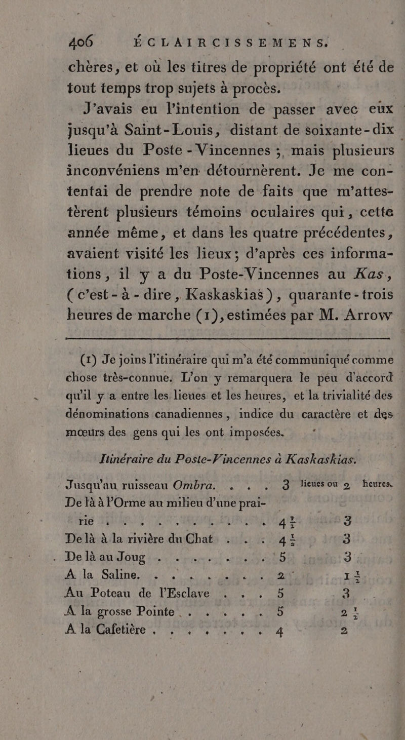 chères, et où les titres de propriété ont été de tout temps trop sujets à procès. J'avais eu l'intention de passer avec eux jusqu’à Saint-Louis, distant de soixante-dix lieues du Poste - Vincennes ;, mais plusieurs inconvéniens m'en détournerent. Je me con- tentai de prendre note de faits que m'attes- térent plusieurs témoins oculaires qui, cette année même, et dans les quatre précédentes, avaient visité les lieux; d’après ces informa- tions, il y à du Poste-Vincennes au Kas, (c’est-à-dire, Kaskaskias), quarante -trois heures de marche (1), estimées par M. Arrow (x) Je joins l'itinéraire qui m’a été communiqué comme chose très-connue. L/on y remarquera Île peu d'accord qu'il y a entre les lieues et les heures, et la trivialité des dénominations canadiennes, indice du caractère et des LA mœurs des gens qui les ont imposées. Ttinéraire du Poste-Vincennes à Kaskaskias. - Jusqu'au ruisseau Ombra. . . . 3 lieuesou 2 heures De }à à FOrme au milieu d’une prai- CLS RAR UN OO AU ANA Da 3 De là à la rivière du Chat . . 4: 3 .…. De Hiquloug te. ones one 5 3 la Shhine is RTE 0 ee 12 Au Poteau de l’'Esclave . . . 5 3 À la grosse Pointe... . . . . 5 &gt; ALTRMIMErE 7 4 le pre 4 2