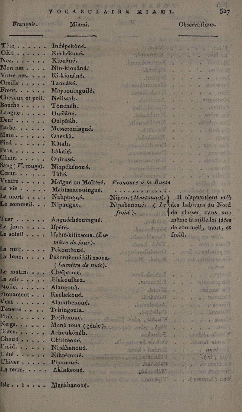 Français. Miâmi. Observations. Tête . . .... Indépékdné. OEil, ..... Kéchékoué. Nez. . 7... 'Kiouané. Mon nez . . . . Nin-kiouäné. Votre nez. . . . Ki-kiouâné. Oreille . . . . . Taouâké. DO... 4, Mayaouinguilé. Cheveux et poil. Nélissah. Bouche . . . . . T'onénéh. Langue . . . . . Ouélâné. Dent . ..... Ouipitäh. ne et, Messetoningué. Main. ..... Onexkà. éd. . : ,., : Kätah. Dan... . . Lôkaïgs Bhaïr. . . . . . : Ouioxsé. Sang ( 7. rouge). Nixpékénouë. ur... .:. TAhg | EE Ventre ..,.,. Moïgué ou Moïtezé. Prononcé à la Russe CRD Mahtsanéouingué.. .... ésertisentsf - 7 : Ba mort. . . .. Nahpingué, Nipou. ( Fr mort)s) Il napparitient qu'à Le sommeil. . . Nipangué. Nipahanoués .(, Le \des habitans du Nord froid ). de classer dans une er. 0 Anguéchéouingué. dix même famille les idées. Le jour. . . , . Ifpêté. lu tits de sommeil, mort, ef Le soleil . . . « 1fpèté-kilixsoua. (Lun dauoblnnoCt froid, e mière de jour). Ré nuit. . . .. Pekonttoué. La lune. . . . . Pekonteouékilixsoua. # (Lumière de nuit). Le matin. . .. Cheïpaoué. Le soir. . . . . ÆFlakouîtkéx. De... Alangouà. Firmament . . . Kechekoué. F : Vent . ..... Alamthenoué. Tonerre . « .. Tchingouia. Pluie... ,.. Petilenoué. bieëi] Neige. ,. , .,. Moné toua (génie). à. mulec ; Éef Glace. . . . ,, Achoukônéh, | Chaud +... . Chilitéoué, k no 'TE CRIER sl 'o Froid. ++ +... Nipähanoué, anèX - faaicro “ ‘HS Dété . 0m Nihpêénoué. snnonoës todo , 5 #1 ) L'hiver . . . .. Piponoué. Aéis La terre. « « + «+ Akinkeoué. io M Isle le ++. Menkhanoué.