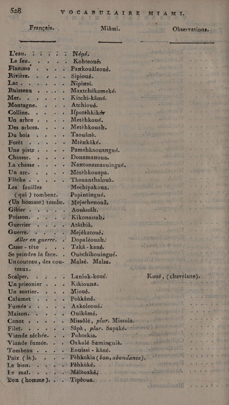 Lens T0 QUE Lee er, ge # Flamme 71% Rivitre. ns # Le lle DA... , Ruisseau . . ., . MORE: |. Montagne. ,: . . Colline, ,; ,: .\: Un arbre . . Des arbres. . . , PRIS 0, tt Forêt... ,:. . : Une piste « . Chasser. . La chasse . . . UMA : . Flèche . . Les feuilles (qui ) tombent. (Un homme) tombe, Gibier . . Poisson. , Guerrier . . . . Guerre. : d Aller en guerre. . Casse - tête . , Se peindre la face. Uncouteau, des cou- teaux. Scalper. : : . : Unprisonier « . . Un sentier. « « CHiimetr : . :. FUMER Manon. : | #4). | NONAENPENSSE Filet. . ° « ° « Viande séchée. , . Viande fumée. . . Tombe : .'., Paix CM Nr, Lé ‘bien Je qu 4704 Fée mals fox on SUR Bon (homme). . Népé. Kohteoué: Pamkouâleoué. Sipioué. Nipinsi. Maxtchékomeké. Kitchi-kâämé. Atchioué. Ifpotéhkikés Metthkoué. Metèhkouah. Taouâne. Mtèmkôké. Pamehkaouangus, Donamanoua. Nantonamaouingué. Mêétèhkouapa. Tàouanthalouà. Mechipakoua. Papintingué. Mejechenouë, Aoubssäh. Kikonassah. Atâthià. Mejékatoué. Dopaléouak. T'akâ - kané, Ouèchihouingue, Malsé. Malsa, Laniok-koue. Kikiouna. Mioué. Poikâné. Axkolcoué: Ouikâmé. Pohtekia. Oxkolé Saminguià. Eouissi - kâné. Féhkôké. Méltoxké Tipéoua. Koué, (chevelute}.'