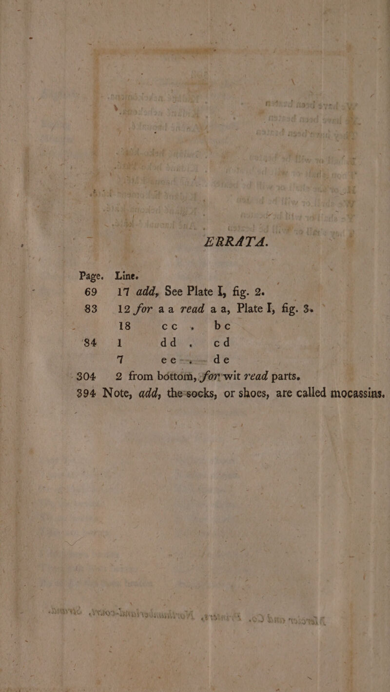 eee SE ERRATA. Page. Line. 69 17 add, See Plate I, fig. 2. 83 12 for aa read a a, Plate E, fig. 3. : 18 cc wit We &gt; 84 1 ddim, ‘td 7 ee =~ de -304 2 from bottom, fon-wit read parts. 394 Note, add, the:socks, or shoes, are called mocassins. PPT « 69 WhO De 1435 RUE