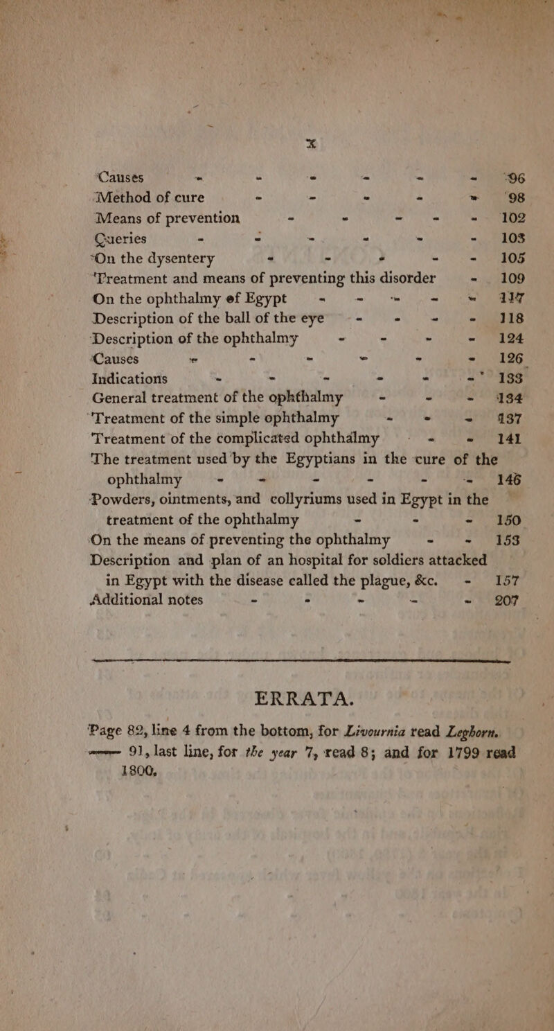 = x Means of prevention ~ - - =) Se Queries - - - - - - 108 *On the dysentery - ~ . ~ - 105 ‘Treatment and means of preventing this disorder - 109 On the ophthalmy ef Egypt me a Description of the ballofthe eye -- +- = - 118 ‘Description of the ophthalmy - - - - 124 ‘Causes - - - - ‘ - 126 Indications - - - - - «'* eg General treatment of the ophthalmy - S ~° 484 “Treatment of the simple ophthalmy a is Sg gy Treatment of the complicated ophthalmy —- - - 1 The treatment used by the Egyptians in the cure of the ophthalmy - - - - - - 146 ‘Powders, ointments, and collyriums used in Egypt in the treatment of the ophthalmy - - - 60 On the means of preventing the ophthalmy - oa Description and plan of an hospital for soldiers attacked in Egypt with the disease called the plague, &c. - 157 Additional notes - > . - ~ 207 ERRATA. ‘Page 82, line 4 from the bottom, for Livournia read Leghorn. wee 91, last line, for the year 7, read 8; and for 1799 read 1800,