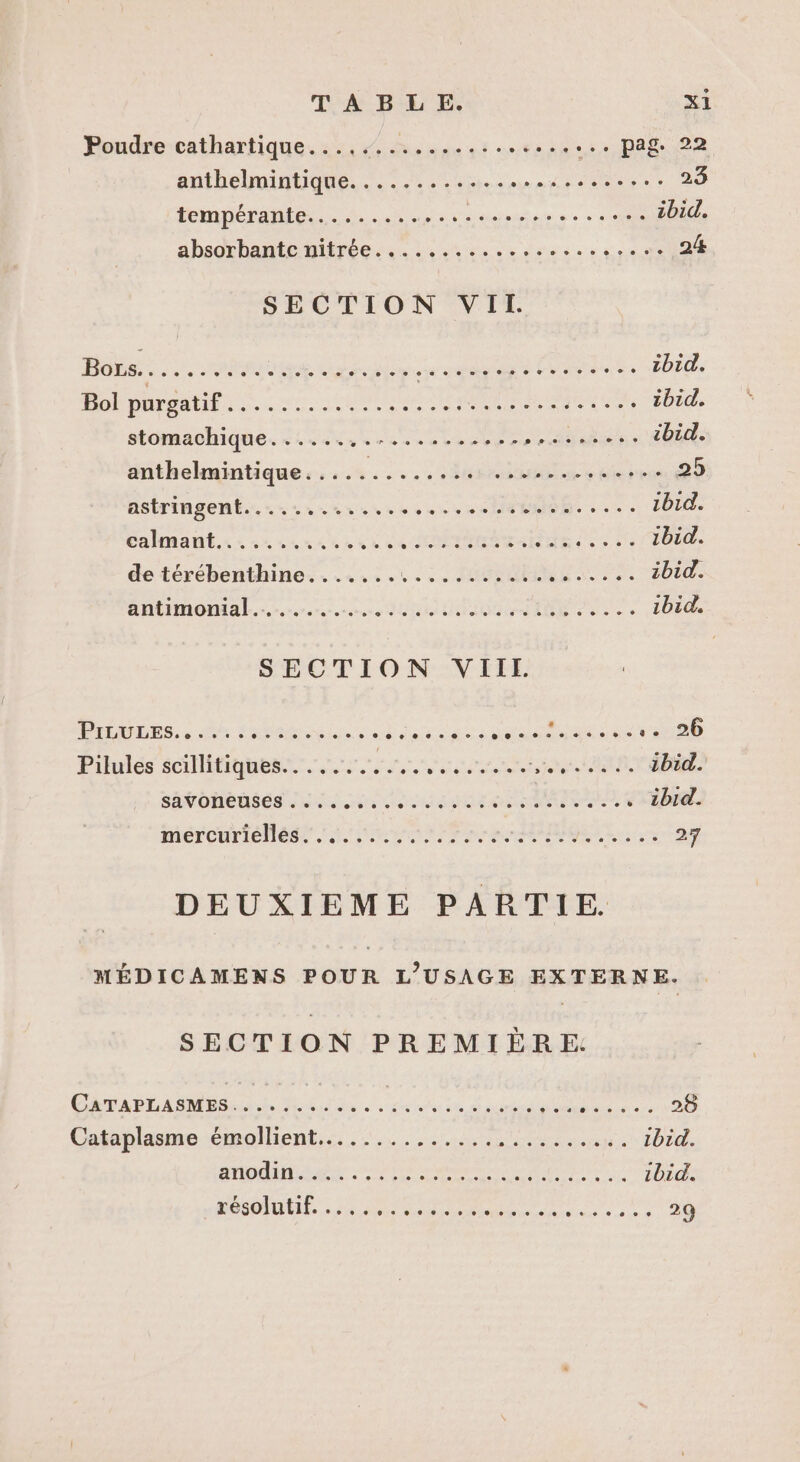 Poudre cathartique. ..,4,.re.sertssssoesse pag 22 anthelmintique. .............,.%....... 23 PCMPÉTANLES. revue ee th 1bid. absonhante nitrFéeit sde ehee en dre es are 24 SECTION VIT. POLE. ORPI ie né PRE RÉ Re Se zbidl. DD PRO di Le CUP EU NM RE Rs, ibid. stomachique.,..4,..4..erusers RS RE e ibid. anthelmintique..... BARRE PRET re irenr 25 astringent.....\rsr.vss.se.ee ete... ibid. Calmant.rs su mann es ex LA OP RÉRSERRMR: 0 0e 1bid. de térébenthine.......1,.../2e. 248,4... ibid. RHUMODTAL.- ner re 2 NAS A 70 22 ibid. SECTION VIII RP: Me Saleen el dors tete OP ‘35:20 Pilules scillitiques. PARA LR ibid. SANVORÉMS ES uso Deere ibid MÉrCHELONONT A TIREUR MER en 27 DEUXIEME PARTIE. MÉDICAMENS con L'USAGE EXTERNE. SECTION PREMIÈRE CT A 8 PC 5 0 ORNE SO NO RO PR NC St 28 Cataplasme cmolientis :, so en ae ee 1bid. Fa 0 0 PA Ce AO vire er IC D PES ibid. PORT EST AR RAR Aie PT ON 29