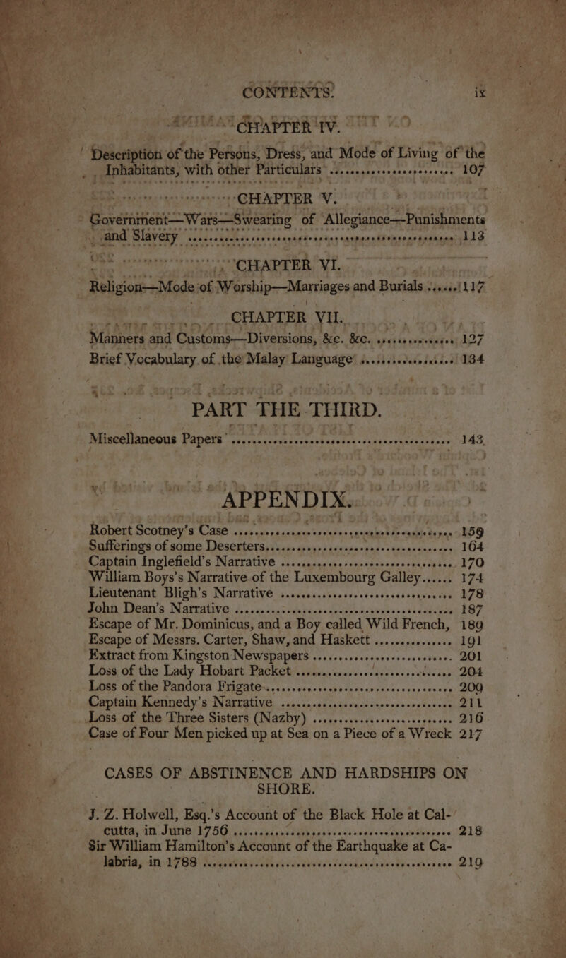 sabe SE ccacroncs: ws sbbanatped: - - | a cle wy 5 ( 1 A ion of the ‘Petsdns, Dress, ‘and Mode. of Living of” ot ToNebitants: with other Particulars’. cessaeanereneneeneeseiee 107 Ts OPAKmE LOHR Redes eee cy torr ae} eevee ver OD * . ae ‘i SOR. rpc en eter sanewen ony CHAPTER y. ie NETS , y ne “ Goverient—Wars Swearing of Allegiance Punishments ae .and Slavery denver stenapoics ns tIOGe Mf 10 OUMSSO ite OP ng jl3 ea : Cee neh ilie chare tat — ot sey ci Oe . oy Dene TR ee 9 5c 4 ae eRRR PY _ Religion Mode: of Worship—Marioges: and Burials patel “ie fe : bs id \ ; , eter sup A CHAPTER Vu, syns teeth &amp; 2g : anners and Customs—Diversions, ‘&amp;e. &amp;e. sere eenenenen 127 Brief Vocabulary of ‘the Malay faogpsee A AiG dA. a4 r : * Ree ok wagered £Ao a1 WS We eiaadisa/ jdt Bt 2 PARE THE SHED. oo a iy PIO -Tebt ae : hk us | Miscellaneous Papers” teeveceeenecseeesscseersceseeseressecseess 143, ae us ““APPEN DIX. Bighcrs) a wk bat 295s’) osoxd ti i rm A : Haheet het Bey ati dase eel ont od toes 159 \ Sufferings of some Deserters...-ss+syessesssessesestestessneees 164 Captain ‘Inglefield’s TURETAUVE | vn &lt;'sdnduatha peneenanaginoes datas 370 William Boys’s Narrative of the Luxembourg CaRY ae 174 Bajeutenant Bligh’s Narrative ..vecsssceessecsecvnsessvquaedin: AGS mine Wean's Natralive d.accchavivedivhsadncinrdakaseostieaiteas LOT | _ Escape of Mr. Dominicus, aoe a Boy called Wild French, 189 Escape of Messrs. Carter, Shaw, and Haskett ............2.6 1 gl ‘Extract from Kingston Newspapers .......ssssceeseserseseeee. 20] | L638, of the Lady Hobart, Packet &lt;jissi...sccdecsccssctecsee 204 Liss Of the Pandora Frigate-.....ccsscuchoscocerpsonsccartesces + 209 Captain Kennedy’s Nateative. «sks crcdkinneeccicicsmrelceet _ Loss of the Three Sisters (Nazby) ........:sssececseseeeeeeee 216 Case of Four Men picked up at Sea on a Piece of a Wreck 217 vo a CASES OF ABSTINENCE AND HARDSHIPS ON er SHORE. ., Z. Holwell, Esq.’ s Account of the Black Hole at Cal-’ a, cutta, in June NZ SGA AY idasans Chass +s acens vetnemisberere SRLS ou A a William Hamilton’s Account of the Earthquake at Ca- y NOE,» ith: LP OM alte dU HPAI es Saved died Fee ceteseen BIO