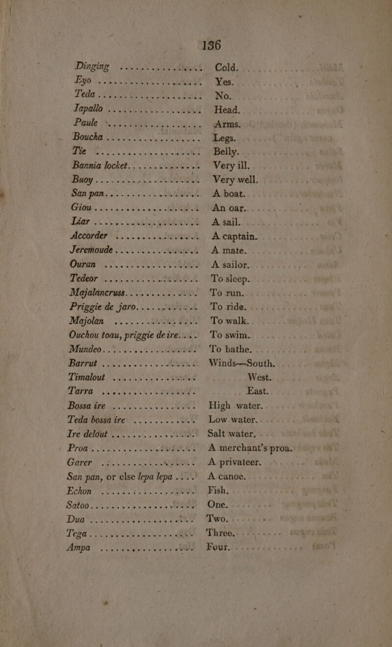 Dinging sO ak Cold. FO a ee sales ba Yes. Leda Ss cre RO ae ee Bae No. Pappas SAVE eRe Head Pistile eo OMe is See es Arms TIUERB TINGE os i cake bis 5 Legs. Red. ok bk Ce Belly. _ Bannia locket... ... 0.0/0. Very ill. oT ee aad Wy Sapo sk Very well. Sen pan. oS... ae A boat. ORO. 5) ke nl oS bik’ SCC An oar... . BT RA RUA Very eae: A sail. MOCorAEr &lt;0 Sere ~--. Acaptain. . Jeremoude oo. i. AE A mate. Oar eS eee A sailor. Peaeer Pi CS ek eee To sleep. Moajalaneruss.. 00.2... 00. To run.. Priggie'de jaro...... perite.t To ride. ... Majotth .. .... exe Sat To walk. Ouchou toau, priggie deire.... To swim. N71: 2 a Tk To bathe. . 6s 1 AM ea 210 3 Winds “South: Timeless. in. 6 os eae West. DOD | Gee ths ae R o~, 1) aoest. Bost Oe in ee te High . water. Jiegawere tre... oo ea Low. water. . Tre Qe oes so ss Salt water, ... PIONS ie i's ec = RR A -merchant’s proa. GCOnen FE), ie iy otis OM A privateer, Echon occ cere er ee ewe we Oe eeoeoverec ec esc aeereoer ee seed ercecerecoe er eo ere ee ae ee ee ee ee ee ev3ervrov @e@eeeox, eo ve Baie se A canoe. Fish, -