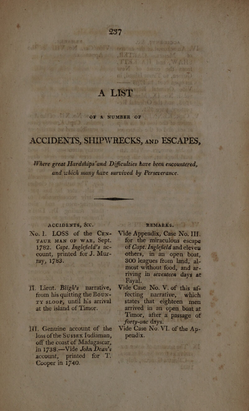 ACCIDENTS, &amp;c. No. I. LOSS of the Cen- TAUR MAN OF WAR, Sept. 1782. Capt. Inglefield’s ac- count, printed for J. Mur- ray, 1783. IT. Lieut. Bligh’s narrative, from his quitting the Boun- ty stoop, until his arrival at the island of Timor. lI. Genuine account of the loss of the Sussex ladiaman, off the coast of Madagascar, in 1738.—Vide John Dean’s account, printed for -T’, Cooper in 1740. REMARKS. |). for the miraculous escape of Capt. Inglefield and eleven 300 leagues from land, al- most without food, and ar- riving in seventeen days at Payal. fecting narrative, which states that eighteen men arrived in an open boat at Timor, after a passage of pendix.