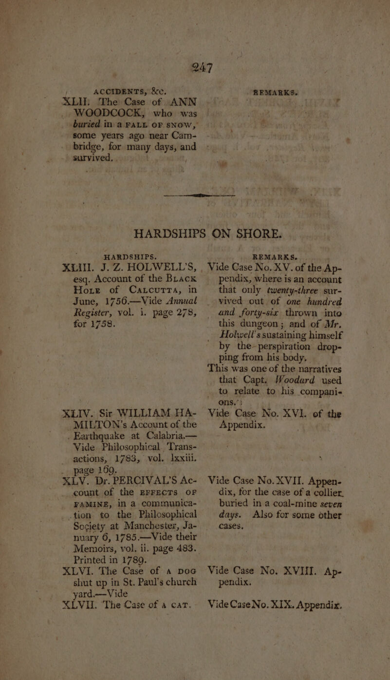 XLII: The Case of ANN WOODCOCK, who was some years ago near Cam- bridge, for many days, and survived, . HARDSHIPS, XLII. J.°Z. HOLWELL’, esq. Account of the Brack Hore of Catcurtta, in June, 1756.—Vide Annual Register, yol. i. page 278, for 1758. XLIV. Sir WILLIAM. HA- _~MILTON’s Account of the . Earthquake at Calabria.— Vide Philosophical. 'Trans- actions, 1783, vol. Ixxiii. _ page 169. KLV. Dr. PERCIVAL’S Ac- count of the EFFECTS OF FAMINE, in a communica- .tion to the Philosophical Society at Manchester, Ja- nuary 6, 1785.—Vide their Printed in 1789. XLVI. The Case of a poe shut up in St. Paul's church yard.—Vide XLVI. ‘The Case of a car. REMARKS. | . Vide Case No. XV. of the Ap- pendix, where is an account that only twenty-three sur- _ vived out of one hundred and forty-six thrown into this dungeon ; and of Mr, Holwell’s sustaining himself by the~perspiration drop- ping from his body, This was one of the narratives that Capt. Woodard used to relate to his compani- ons.’ ! Vide Case No. XVI. of the Appendix. Vide Case No. XVII. Appen- dix, for the case of a collier. buried in a coal-mine seven days. Also for some other cases, Vide Case No. XVIII. Ap- pendix. Vide Case No. XIX. Appendix.