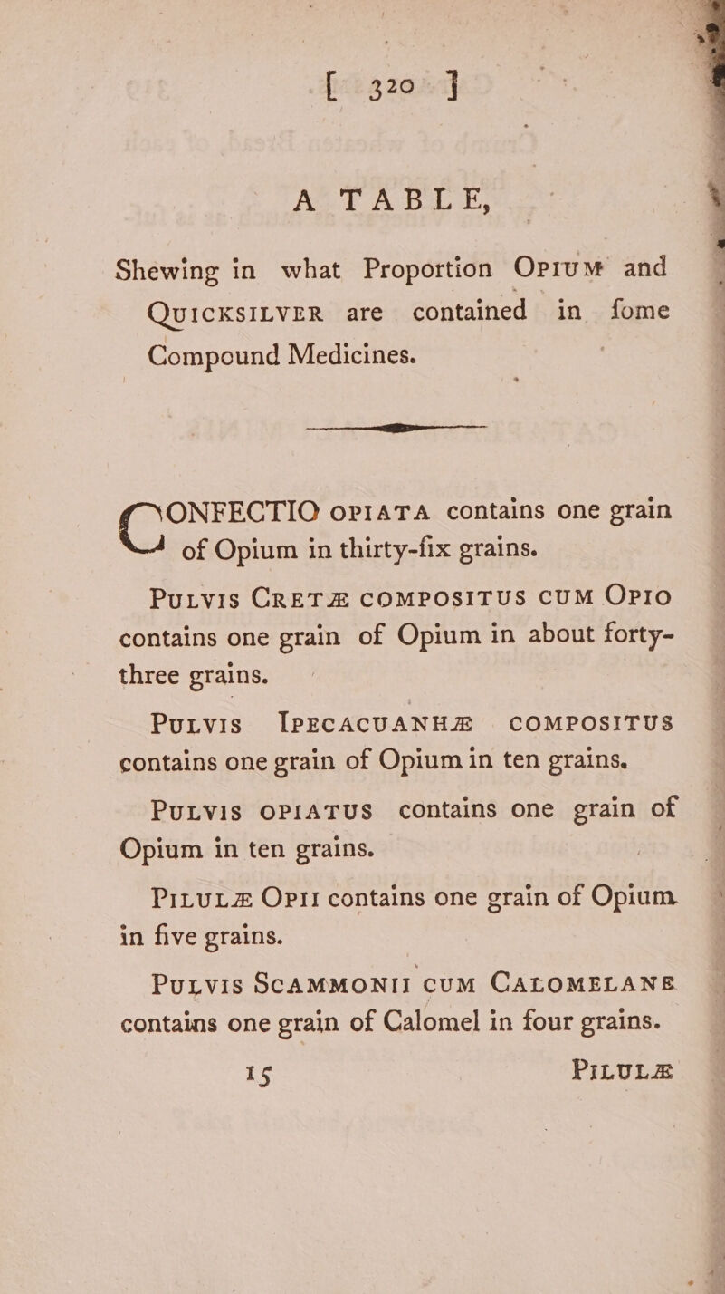 [::520.1] A TABLE, Shewing in what Proportion Oprum and QUICKSILVER are contained in fome Compound Medicines. ONFECTIO optaATA contains one grain of Opium in thirty-fix grains. Putvis CRETZ COMPOSITUS CUM OPIO contains one grain of Opium in about forty- three grains. PuLvis ÍPECACUANHZE COMPOSITUS contains one grain of Opium in ten grains, PULVIS OPIATUS contains one grain of Opium in ten grains. PiLULZE Opti contains one grain of Opium in five grains. PuLvis SCAMMONII CUM CALOMELANE contains one grain of Calomel in four grains. 15 PILULE