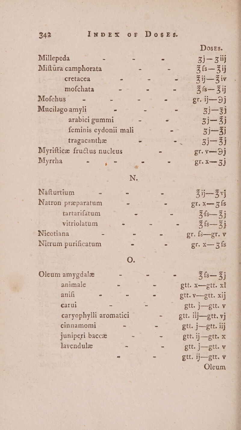 Millepeda - - = Miflura camphorata - - mofchata 3 - - Mofchus : P i arabici gummi Qum  feminis cydonii mali 5 ^ tragacantha — - E Myriftice fructus nucleus - Myrrha - a 5  $ Nafturtium * is ‘a Natron przeparatum - . tartarifatum - - Nicotiana - - - INitrum purificatum - - Oleum amygdalz - - z animale - - anifi - - = carul - - caryophylli aromatici - cinnamomi - - juniperi baccze - - lavendule - i Doses. 5j— 5iij 4 ls—3ij Zij— iv $s— 4)j gr. ij—Dj Sis 4-743 5j—31 gr.v—3j gnix—5j 3j—$j gr. X—— 5Ís 35—3j $15— 3} gr. f5—gr. v gr. X— 5 fs 35—3j gtt. x—gtt. xl gtt. v—gtt. xij gtt. J—gtt. v gtt. ilj—]gtt. vj gtt. J—]gtt. iij gtt.ij—gtt. x gtt. j—gtt. v Oleum E ^ PERDRE EUN