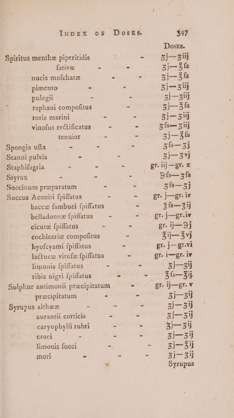 {ativee * s nucis mofchatze - - . pimento - = pulegii — E N raphani compofitus - roris marini - - vinofus rectificatus - ^ tenuior - - Spongia uta , - - - Stanni pulvis : 2 Staphifagria - S » Styrax - - - Succinum preparatum E - Succus Aconiti fpiffatus nuc dede baccc fambuci fpiffatus - belladonne fpitfatus cicutz fpiffatus - ^ cochlearize compofitus - . hyofcyami fpiffatus - lactucz virofee fpiffatus - limonis fpiffatus - - Sulphur antimonii przcipitatum - ^ ^— przcipitatum - T Syrupus althzze s = &amp; aurantii corticis - Ü caryophylli rubri “ 3 croci P ay - á limonis fucci -, Dosrs. 5j— 5iij 5j— 51s 5j— 81s — 8j—5ij 5j—3iij 5j— $15 5j— 5iij 5í5—5 ij 3j— $65 5ís— 5j 3j— 39) gt. iij—gr. x 9 fs— zfs 51s— 5j 3 s— 3 | 5j—31 3 {s—Z ij. 5j—3U8 5)—51j 5j—51j 2j—5U 3ji—5ij 5j— 31 5-51 Syrupus