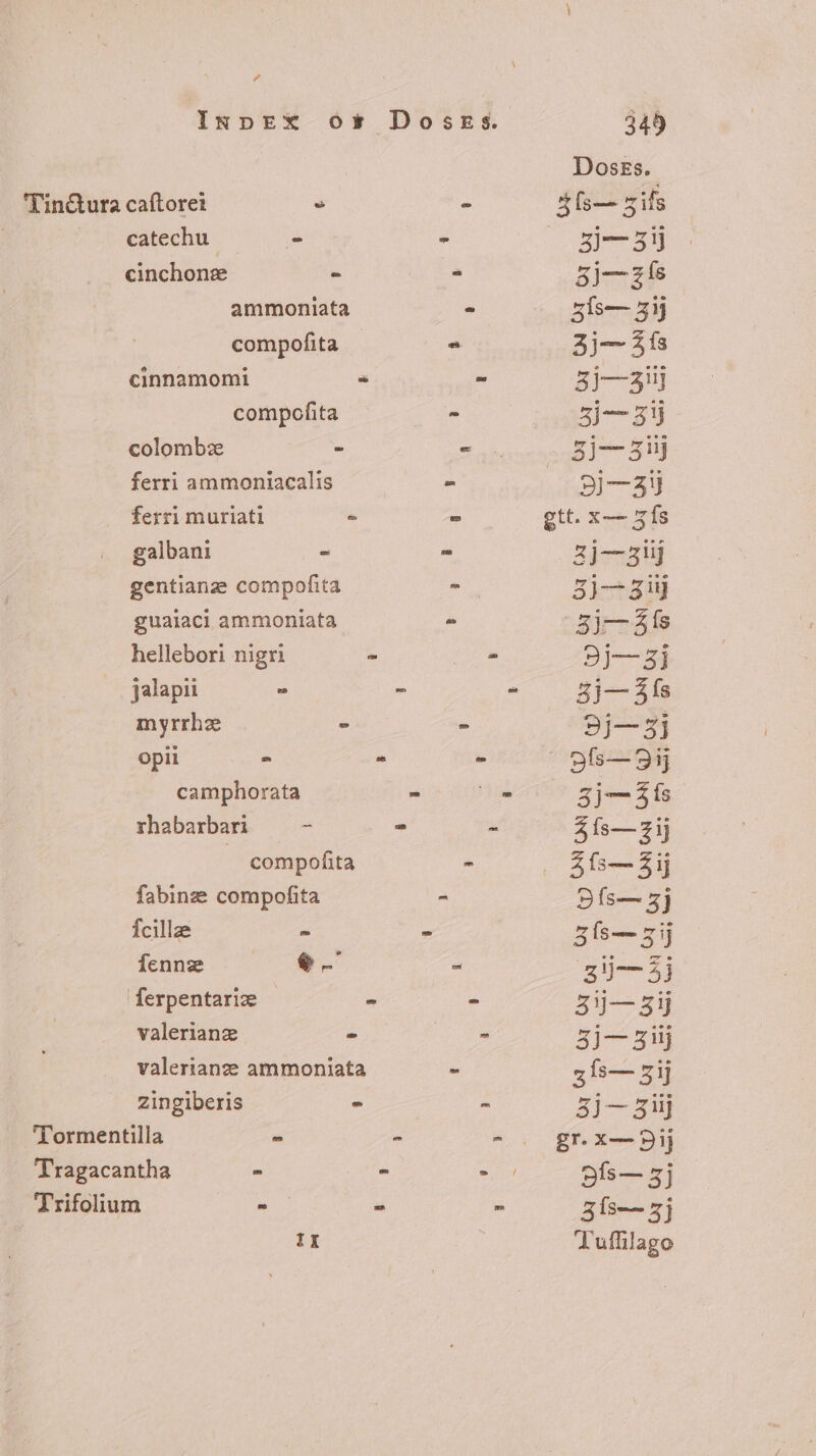 Á) InpdDEX ox» DoseEs. 'Tin&amp;ura caftoret T ài | catechu. - 4 cinchonee - - ammoniata - compofita - cinnamomi - - compofita - colombz - - ferri ammoniacalis = ferri muriati - x galbani - - gentianz compofita - guaiaci ammoniata ^ hellebori nigri ^ ea jalapii - d myrrhz - E opii = - be rhabarbari - - - | compofita - fabinze compofita - {cille x » fenne e- - ferpentariz - - valerianz - Ld valerianze ammoniata - zingiberis - - Tragacantha — - - s Trifolium - -  Ir 349 Doszs. 5$ fs— zifs 3)—- 34 5)—zís gis— 5ij 8j— fs 8i—3] 5j— 31 Si Sig 3j—33 8j—3iij 5j—3ij 3j1— 81s um 8j— $ls mov, pís— 31j 3j— 3 fs 4 {s— ij 4 fs— 3 ij 9í5—3j 5í5— Zi 81—5]j 3ij— Zij 3j— 3iij 5j— 5iij gcc) 5fs— 5j Tuffilago