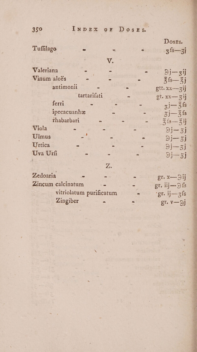| Doses. ^ Tuffilago PET. te - 3is—3j V. Valeriana X. - - . Bj—zij Vinum aloés - - a 2/22] antimonii - - gtt. xx—zij tartarifati om gt. xx— 5ij ferri af A,  zj— Hd ipecacuanhe - - 3j—3fs — thabarbari = - E 5is—Zij Viola a = - 9j— aj Ulmus = <4 2 Zs Dj—3j Urtica - = 2 9j— sj Uva Uri - - e. 9j— 5j à 7 Zedoaria - - Wee gr. Xx—5 1j 4incum calcinatum S = gt. iij— 9 fs vitriolatum purificatum ‘gr. ij— 21s Zingiber SAN a 4 gt. v—5j