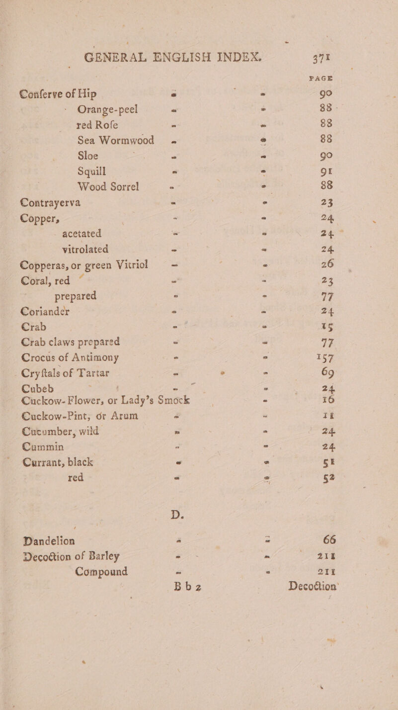 PAGE Coníerve of Hip . i io go  Orange-peel a - 38 - red Rofe - - 88 Sea Wormwood. - 88 Sloe “iS » - go Squill = * Of Wood Sorrel . | - 88 Contrayerva - | - 23 Copper, : iit res 24, acetated - * 24° vitrolated - * 2 Copperas,or green Vitriol — = - 26 Coral,red ^ - = 23 prepared : - 77 Coriander - : ^ 24 Crab | - 2 15 Crab claws prepared ~ » 77 Crocus of Antimony : | - 157 Cry ftals of Tartar fs  A 69 Cubeb en aO QUE Cuckow- Flower, or jer $ Smock : - 16 Cuckow-Pint, ór Arum - : ik Cucumber, wild ^ - 24. Cummin ^ - 24. Currant, black - - gi red - - £2 D. Dandelion 8 — = 66 Decottion of Barley a7 - OA Compound E - 2I ; Bbz | Decoction: