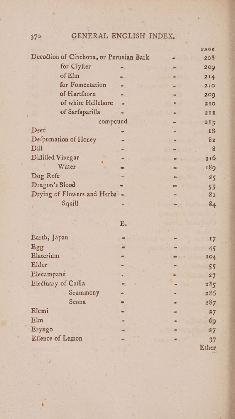 PAGE . Decoction of Cinchona, or Peruvian Bark - 208 for Clyfter - - 209 of Elm - - 214. for Fomentation - - 210 of Hartfhorn Nan ^ 209 of white Hellebore - . 210. 9 of Sarfaparilla E &gt; 212 compound | - 213 Deer - E 18 Deípumation of Honey - - 82 Dill - 2 ! 8 Diftilled Vinegar 1 - - 116 Water ee ames eode REB Dog Rofe - EE 25 Dragon’s Blood - : - 55 Drying of Flowers and Herbs - - 81 Squill - - 94. E. Earth, Japan - ubt 17 Egg . * 45 Elaterium ^ - 104 Elder ^ - 55 Elecampane ‘ ! - 27 Ele&amp;uary of Caffia - d - 285 Scammony - - 286 Senna = ^ 287 Elemi = | - 27 Elm - E 69 ' Éryngo | - : 27 Effence of Lemon ! CAS - 37 | | Ether