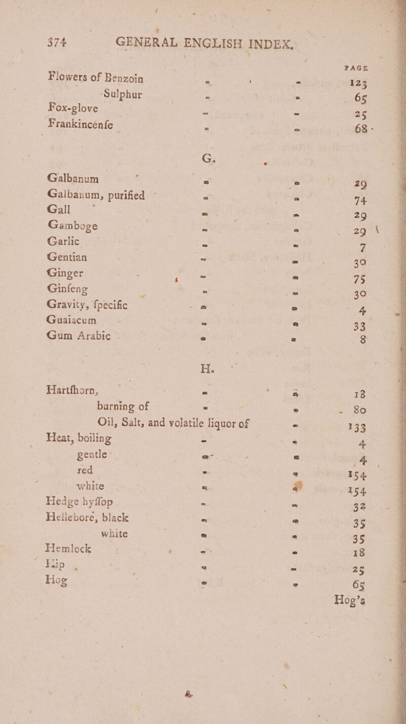 ? : fi i 2 - 374 GENERAL ENGLISH INDEX. , Flowers of Benzoin ^ , - ‘Sulphur .  ^ Fox-glove - 5 | Hore Frankincénfe | : E G.  Galbanum S  - Galbanum, purified - ME xps Gall ^ eti ^5 Gamboge rs | a Garlic | x a Gentian - o - Ginger ris à E Ginfeng if ^ = Gravity, fpecific E 2 Guaiacum — -— ra | ES Gum Arabic | - a H. Hartfhorn, E ^ burning of - : * Oil, Salt, and volatile liquor of - Heat, boiling - = gentle: 1 a- : 2 red : = E white nt 4 Hedge hyffop  - Hellebore, black - | - white Hemlock | an fs Sc AED c  x Hog . Ed : -