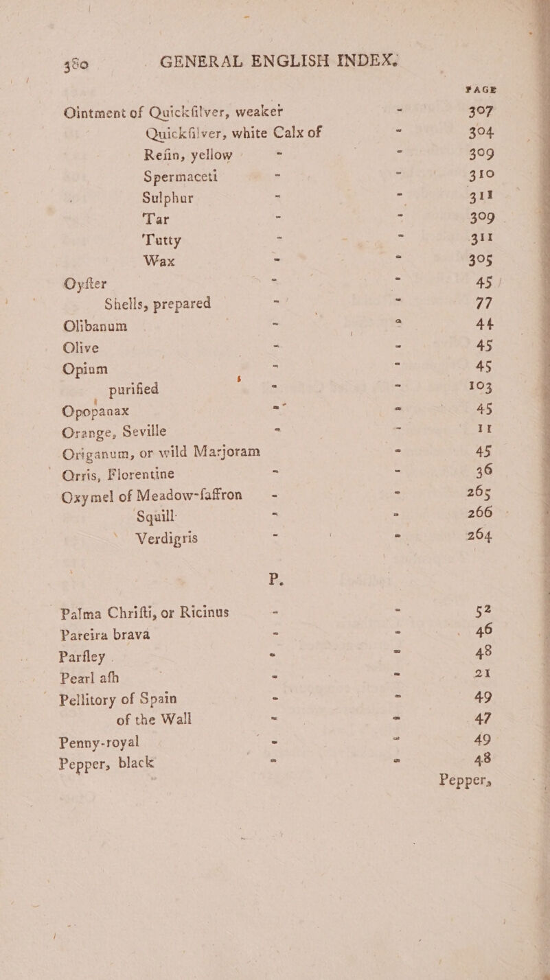 - 460 . GENERAL ENGLISH INDEX. | *AGE Ointment of Quickfilver, weaker - 307 Quickfilver, white Calx of 4 304. Reíin, yellow Y ; 309 Spermaceti - - 310 Sulphur i: E 411 RA ; : 309. 'Tutty * ^ $31I Wax - * 305 Oyfter * - 45) Shells, prepared — =? - 77 Olibanum | - | ae 44 Olive ee te 45 Opium  4 45 E $ ‘ purified | = 103 Opopanax =” 3 ; 45 Orange, Seville - | em lI Organum, or wild Marjoram me 45 — Orris, Florentine = E 46 Oxymel of Meadow-fafron — - - 265 Squill - : 266 '— Verdigris - | - 264 P. Palma Chrifti, or Ricinus - - 52 Pareira brava - a 46 Parfley . - = 48 Pearl afh : : 21 . Pellitory of Spain | = 2 49 | of the Wall Mae z 47 Penny-royal NE : 49 ; Pepper, black aoe. E 48 . | | Peppers