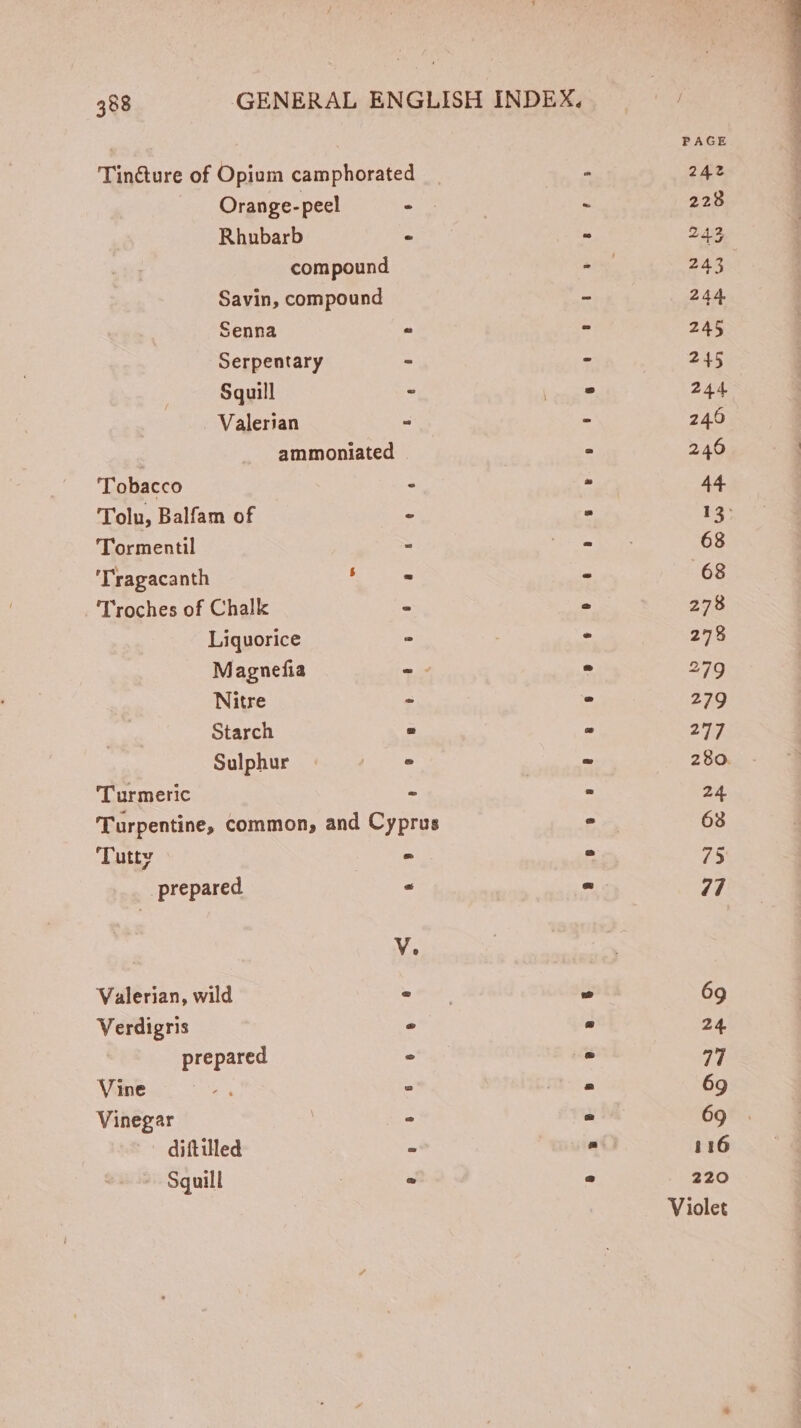 PAGE Tin&amp;ure of Opium camphorated ^ 242 Orange-peel - | - 228 Rhubarb © m 243 compound - 243 Savin, compound - 244. Senna « - 245 Serpentary ^ - 245 Squill - Tt^ 244 Valerian - - 240 ammoniated . 246 | Tobacco : ^ 44. 'Tolu, Balfam of - 2 13: Tormentil - ir e Bs 68 'Tragacanth CURT - 68 'Troches of Chalk - . 278 Liquorice E : - 278 Magnefia =. . 279 Nitre - ^ 279 Starch = - 277 Sulphur «© ^» » - 280. Turmeric : = 24 Turpentine, common, and Cyprus . 63 Tutty - ^ 75 prepared = - 77 V. Valerian, wild in de z 69 Verdigris d * 24. prepared - - 77 Vine ^os - * 69 Vinegar - - 69 diftilled - . 116 Squill | ° 2 220 Violet