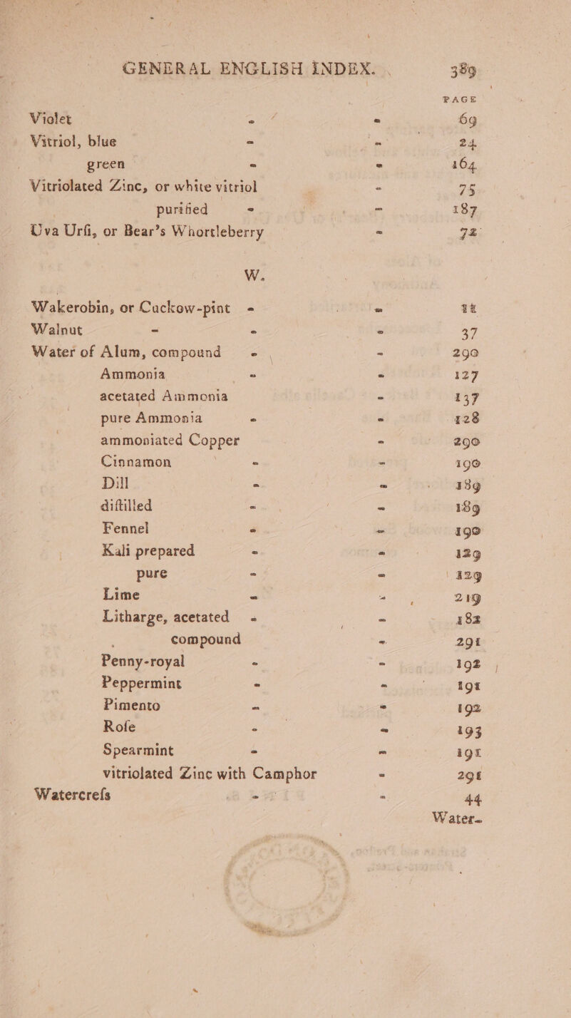 H GENERAL ENGLISH INDEX. . 389 PAGE Violet 27 - 69 Vitriol, blue - I 24 green - - 164. Vitriolated Zinc, or white vitriol ES - 75 | purified == | ena 187 Uva Urfi, or Bear's Whortleberry - 24 W. Wakerobin, or Cackow-pint - : gy LE Walnut - : - 39 Water of Alum, compound - . - 290 Ammonia, e | - 127 acetated Ammonia - 137 pure Ammonia - | - 128 ammoniated Copper - ^ $9o Cinnamon | - - 196 Dill - = / 389 diftilled - | - 189 Fennel - m 199 Kali prepared - - 129 pure = * | x9 Lime E 2 : 2 19 Litharge, acetated .  182 : compound ie 291 Penny-royal - - 192 Peppermint ^ ^ | 191 Pimento = - 192 Rofe E i E i93 Spearmint - - igt vitriolated Zinc with Camphor - 29t Watercrefs i Me - 44 Water-