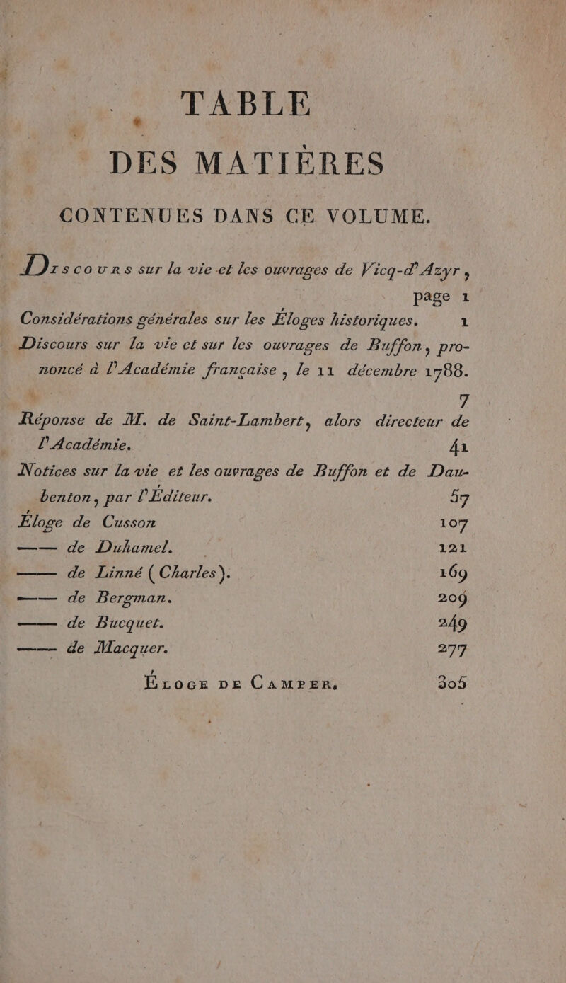 TABLE DES MATIÈRES CONTENUES DANS CE VOLUME. Dors cours sur la vie.et les ouvrages de Vicq-d’'Azyr ; page 1 Considérations générales sur Les Eloges historiques. 1 Discours sur La vie et sur Les Ouvrages de Buffon, pro- noncé à l’Académie française , le 11 décembre 1786. Réponse de M. de Saint-Lambert, alors directeur Fe l’Académie. 41 Notices sur la vie et Les ouvrages de Buffon et de Dau- benton, par l'Éditeur. 57 Éloge de Cusson 107 —— de Duhamel. 121 —— de Linné (Charles). 169 —— de Bergman. 209 —— de Bucquet. 249 —— de Macquer. 277 LA EcLoce De CaAmPrEr, 30%