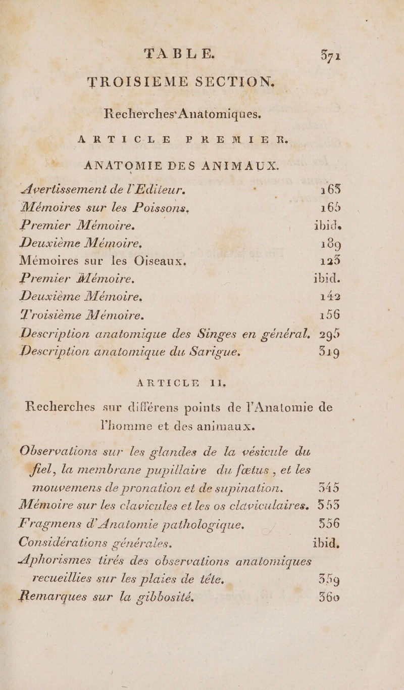 TABLE. $7 TROISIEME SECTION. Recherches’ Anatomiques. À RÉ I.C'LE =: P RE M IE * ANATOMIE DES ANIMAUX. Avertissement de l'Editeur. | SE 163 Mémoires sur les Poissons. 16 Premier Mémoire. | 1h10 Deuxième Mémoire, 109 Mémoires sur les Oiseaux. 125 Premier Mémoire. ibid. Deuxième Mémoire. 142 l'roisième Mémoire. 156 Description anatomique des Singes en général, 295 Description anatomique du Sarigue,. 319 ARTDECLE IE Recherches sur différens points de l'Anatomie de l’homme et des animau x. Observations sur les glandes de la vésicule du Jiel, la membrane pupillaire du fœtus , et les mouvemens de pronation et de supination. 545 Mémoire sur les clavicules et les os claviculaires. 553 Fragmens d’Anaiomie pathologique. 356 Considérations générales. on. Æphorismes tirés des observations anatomiques recueillies sur les plaies de tête. 359 Femarques sur la gibbosité,. 360