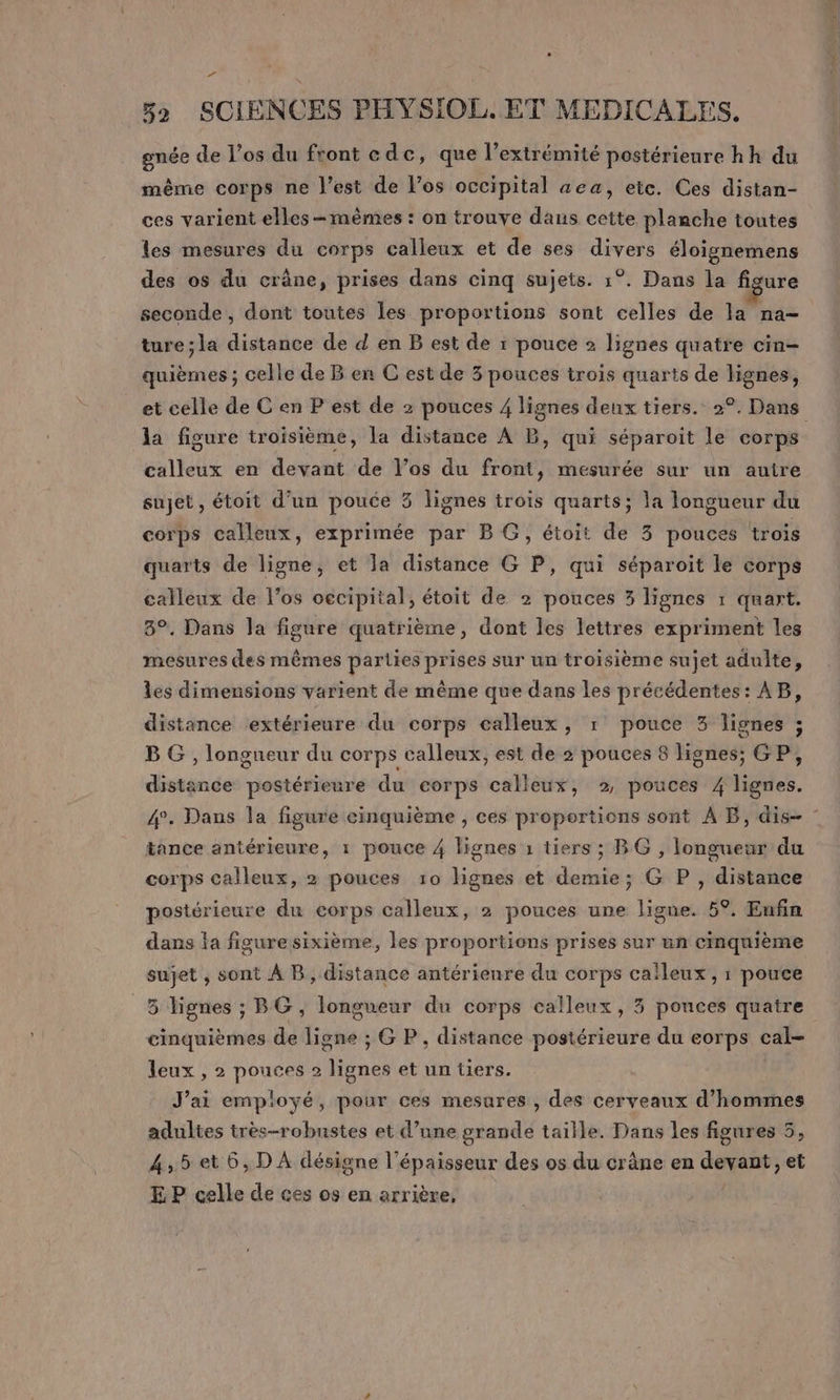 #7” 52 SCIENCES PHYSIOL. ET MEDICALES. gnée de l'os du front cde, que l’extrémité postérieure hh du même corps ne l’est de l’os occipital aea, ete. Ces distan- ces varient elles -=mèmes : on trouve daus cette planche toutes les mesures du corps calleux et de ses divers éloignemens des os du crâne, prises dans cinq sujets. 1°. Dans la figure seconde, dont toutes les proportions sont celles de la na- ture ;la distance de d en B est de 1 pouce 2 lignes quatre cin- quièmes ; celle de B en C est de 3 pouces trois quarts de lignes, et celle de C en P est de 2 pouces 4 lignes deux tiers. 2°. Dans la figure troisième, la distance À B, qui séparoit le corps calleux en devant de l’os du front, mesurée sur un autre sujet, étoit d’un pouce 3 lignes trois quarts; la longueur du corps calleux, exprimée par BG, étoit de 3 pouces trois quarts de ligne, et la distance G P, qui séparoit le corps calleux de l’os oecipital, étoit de 2 pouces 3 lignes 1 quart. 8°. Dans Ja figure quatrième, dont les lettres expriment les mesures des mêmes parties prises sur un troisième sujet adulte, les dimensions varient de même que dans les précédentes: AB, distance extérieure du corps calleux, r pouce 3 lignes ; B G , longueur du corps calleux, est de 2 pouces 8 lignes; GP, distance postérieure du corps calleux, 2, pouces 4 lignes. 4. Dans la figure cinquième , ces proportions sont À B, dis- tance antérieure, 1 pouce 4 lignes 1 tiers ; BG , longueur du corps calleux, 2 pouces 10 lignes et demie; G P , distance postérieure du corps calleux, 2 pouces une ligne. 5°. Enfin dans la figure sixième, les proportions prises sur un cinquième sujet , sont À B, distance antérieure du corps calleux , 1 pouce _5 lignes ; BG, longneur du corps calleux, 3 pouces quatre cinquièmes de ligne ; G P , distance postérieure du eorps cal- leux , 2 pouces 2 lignes et un tiers. J'ai employé, pour ces mesures , des cerveaux d’hommes adultes très-robnstes et d’une grande taille. Dans les figures 5, 4,5 et 6, D A désigne l'épaisseur des os du crâne en devant, et EP celle de ces os en arrière,