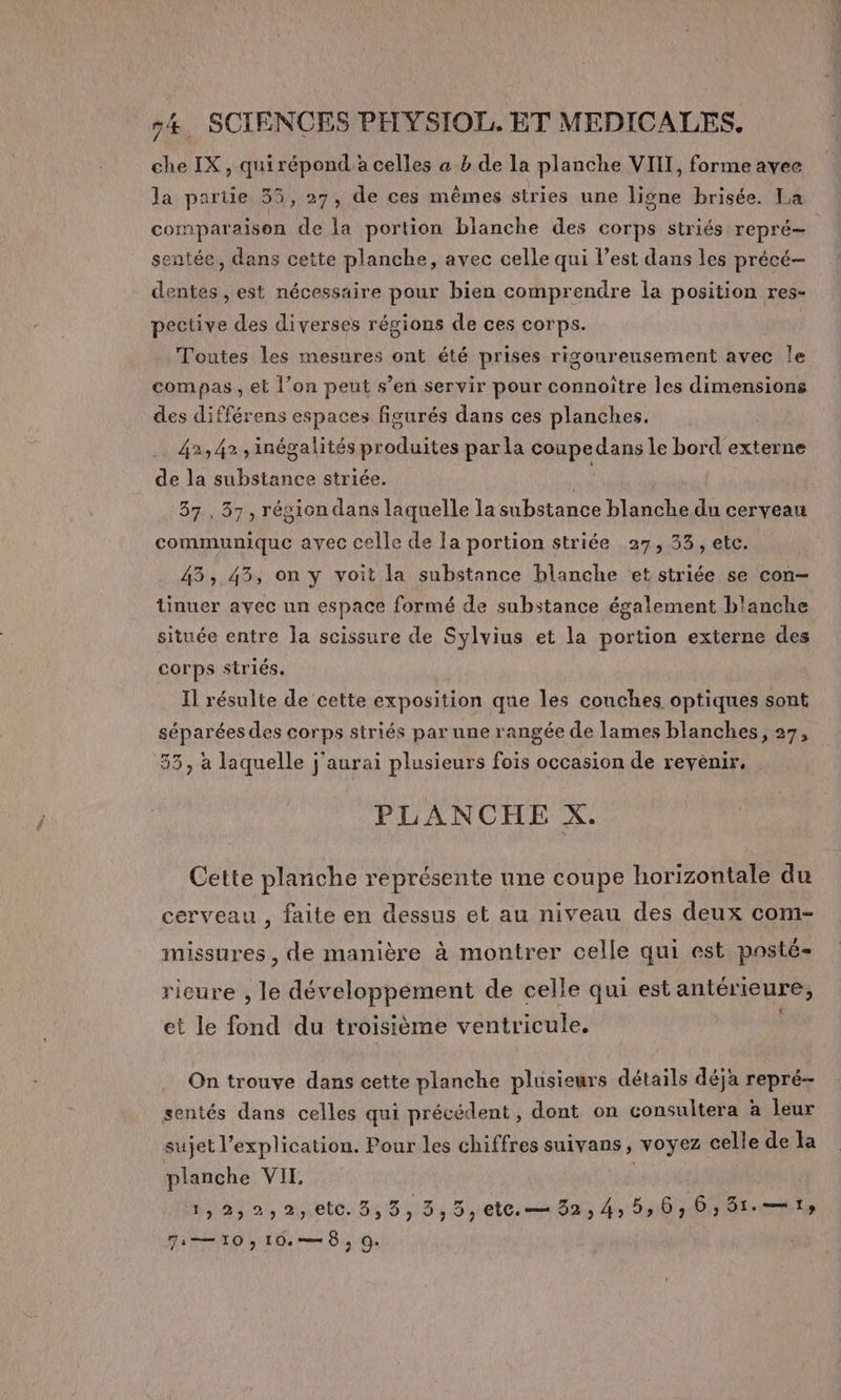 che IX, qui répond à celles à b de la planche VIII, forme ayee la partie 35, 27, de ces mêmes stries une ligne brisée. La comparaison de la portion blanche des corps striés repré— sentée, dans cette planche, avec celle qui l’est dans les précé- dentes , est nécessaire pour bien comprendre la position res- pective des diverses régions de ces corps. Toutes les mesures ont été prises rigoureusement avec le compas , et l’on peut s’en servir pour connoître les dimensions des différens espaces figurés dans ces planches. 42,42 inégalités produites par la coupedans le bord externe de la substance striée. | 37, 37, région dans laquelle la substance blanche du cerveau communique avec celle de Ia portion striée 27, 33, etc. 43, 43, on y voit la substance blanche et striée se con- tinuer avec un espace formé de substance également blanche située entre la scissure de Sylvius et la portion externe des corps striés. Il résulte de cette exposition que les couches optiques sont séparées des corps striés par une rangée de lames blanches, 27, 33, à laquelle j'aurai plusieurs fois occasion de revenir, PLANCHE X. Cette planche représente une coupe horizontale du cerveau , faite en dessus et au niveau des deux com- missures , de manière à montrer celle qui est posté- rieure , le développement de celle qui est antérieure, et le fond du troisième ventricule. On trouve dans cette planche plusieurs détails déjà repré- sentés dans celles qui précédent, dont on consultera à leur sujet l'explication. Pour les chiffres suivans, voyez celle de la planche VII 1,2,2,2,etc.5,5,3,9,et0.——32,4,5,6,6,31.—1, Ts 10 ; 10:—8 ; 9.