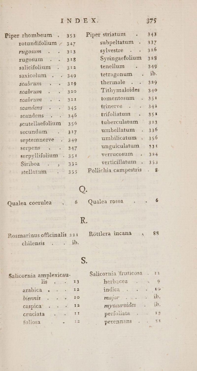 Piper rhombeum . 353 rotundifohum ^ 347 rugosum . . 313 süpodqumr 5^. 31g salicifolium . 3:2 saxicolum . . 349 sSeabrhkhi--— ——- $19 scabrum i^ 320 scabrum | . . 321 scandens ^. ^.^ 345 scandens V 7. 346 scutellaefohum — 356 secundum . . 317 septemnerve . 349 serpens dUdAUS aam serpylüfohum . 351 Siiboa . , 332 atellatum ICD 4&4 Qualea coerulea .. 6 Posmarinus officinalis 221 chienss . e i Salicornia amplexicau- li$ uuu t8 ZEabBlCAR. «oec. 12 Duennis.-4xWw.. 10 caspica . . * t2 cpucidia 5-11 foliosa : 12 S. Piper striatum. tenellum i tetragonum Tithymaloides tomentosuni LI tifoliatum .. tuberculatum umbellatum . umbilicatum unguiculatum verticillatum: Pollichia campestris Qualea rosea — . e Salicornia fruticosa herbzcea indita 1 major myosuroides perfoliata perennans e 375 343 337 3526 328 349 ib. 329 340 351 342 351 323 336 356 331 324 353 8 88
