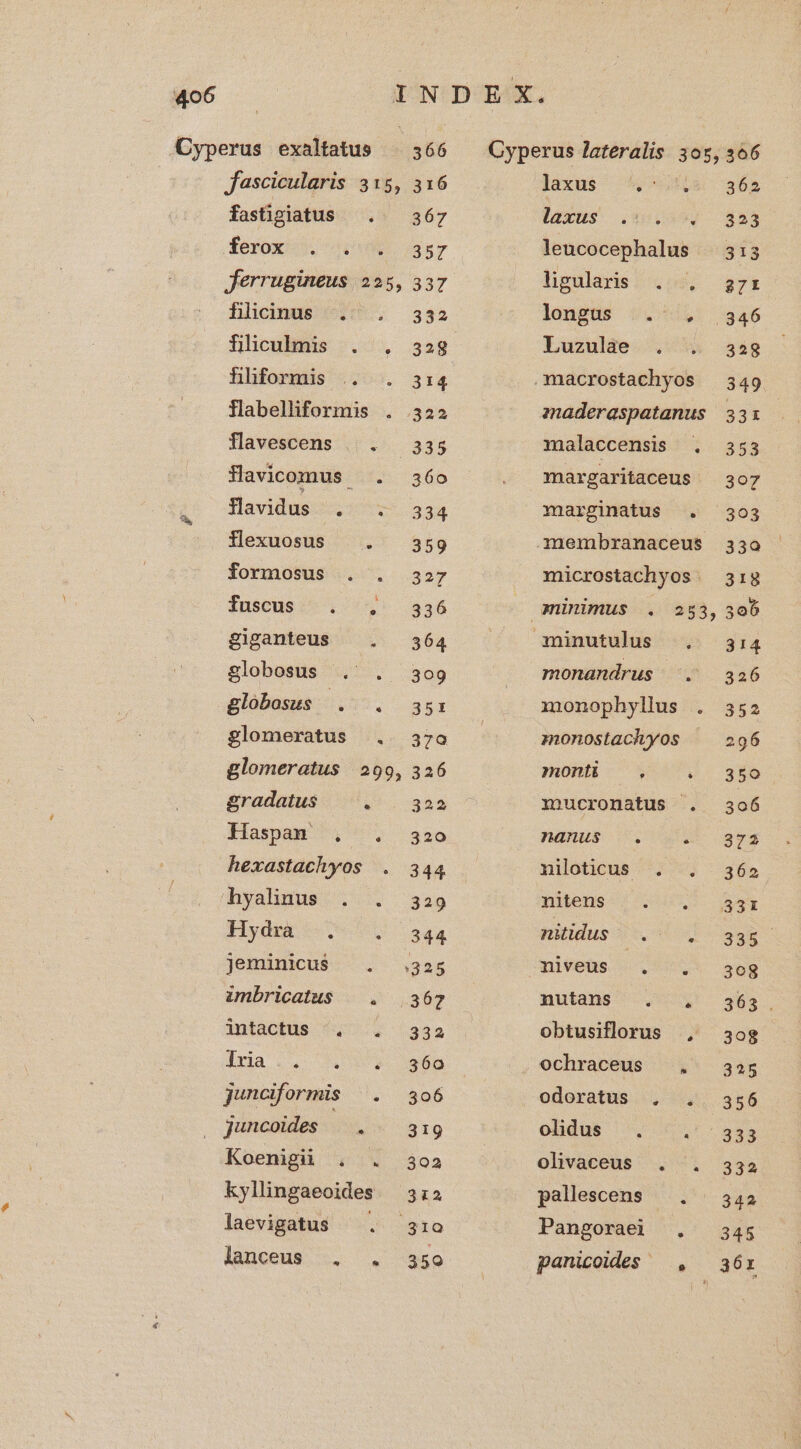 Mo6 I NDEX. Cyperus exaltatus | 366 ^ Cyperus lateralis 305,366 fascicularis 315, 316 laxus * Na 365 fastigiatus ^. 367 lacus .01594- 353 ferox. n0. vasr leucocephalus . 3:3 Jjerrugineus 225, 337 lhgularis. .:5, | gt Dlicinus iU . 3832 lonpgüs 2.74.5 46 filiculmis . . 32g Luzulae . . 328 hhformis ..-5. 314 macrostachyos 349 flabelliformis . 322 maderaspatanus 331 flavescens « 335 malaccensis $4453 flavicomus |. 360 . margaritaceus 307 . flavidus iie 324 marginatus . 303 flexuosus . 359 -anembranaceus 330 formosus . . 327 microstachyos 3:8 fuscus . ^. 336 minimus . 25 3, 306 giganteus'' ... 364 . ^. aminutülüs ; 314 globosus . . 309 monandrus ^. 326 globosus . . 35i monophyllus . 352a glomeratus .. aro | monostaclyos ^ 296 glomeratus | 299, 326 monti ; vc 356 gradatus 8.3292 mnucronatus . 306 Haspan . . 3ao nanus c. wl! gv3 hexastachyos . 344 niloticus . . 362 dhyalinus-.. . 329 niens | 309 jeg Hydrà 7. 344 uidus 9 o E - jeminicus . ,335 niveüs . ^ .* sog imbricatus | . 367 nutans ^. 3 9363 intactus . . 332 obtusiflorus , 3og luda... wx 555 ochraceus . 335 junciformis |. 306 odoratus ., . 356 juncoides 319 olidus . . 333 Koenigii i 2. 303 olivaceus . ^. 332a kyllingaeoides — 3:2 pallescens . | 342 laevigatus . 31o Pangoraei .. 345 dpuceus . . 349 panicoides ^, 361i
