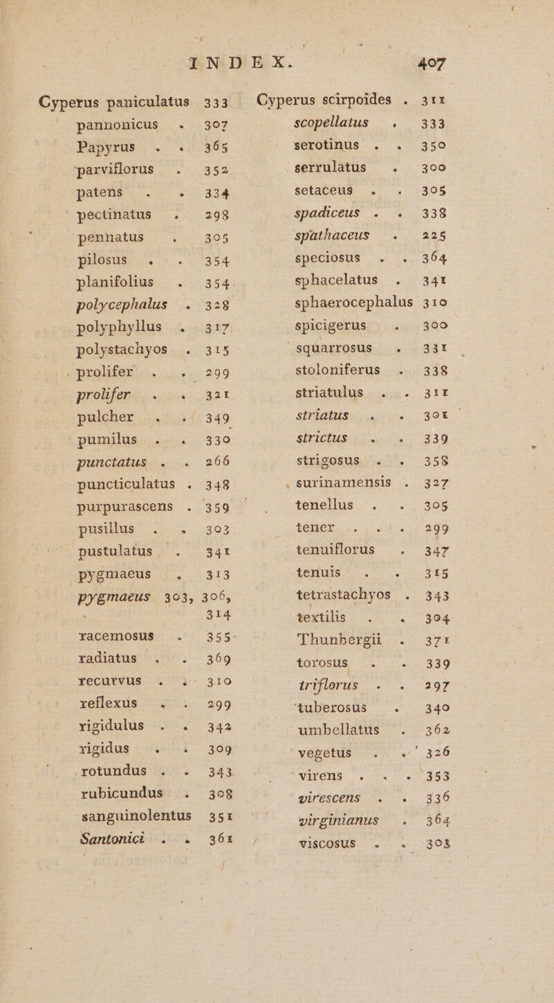 Cyperus paniculatus 333 | pannonicus . 397 Papyrus |. .. 365 parvillorus .. 352 Qateds 424-7 334 pectinatus . X298 pennatus 305 pHosus .. — .. 354 planifolius . 354 polycephalus |. 328 polyphylus . 3:7 polystachyos .. 31:5 prohier 5... 299 prolifens. a ; 321 pulcher ..: ./ 349 pumilus us. 13d punctatus . . 266 puncticulatus . 348 purpurascens 359 pusillus . . 303 C npustulafus. . . 34t pygmaeus |. 313 pygmaeus 303, 396, 314 yacemosus . 355- radiatüs |^. - 369 Yecuv*VUuS . ^, 31O xeflexus . 299 vigidulus . . 342 yigeilus «0-4 - 309 rotuuduis is. 341 rubicundus .. 3o8 sanguinolentus 35: Santonici . . 361 Cyperus scirpoides . scopellatus — . serotinus . . .serrulatus . setaceus . spadiceus . . spathaceus . $peciosus . . sphacelatus . sphaerocephalus spicigerus |. . : squarrosus . stoloniferus . striatulus. .... -aitiabus. scs strictus strigosus . . . surinamensis tenellus . . idédéer 22.1 23. tenuilorus . le . tetrastachyos . textilis . Thunbergü . iorosus ior d iriflerus |. . 'tuberosus à umbellatus . vegetus h : CAHEOHS 0. s virescens . . virginianus . *Y1$CcOSUS ^. . dac 31I 333 359 300 395 338 225 364 341 310 300 33t 338 31r 30x 339 358 327 305 299 347 315 343 394 37! 339 297 349 362 326 336 364 393