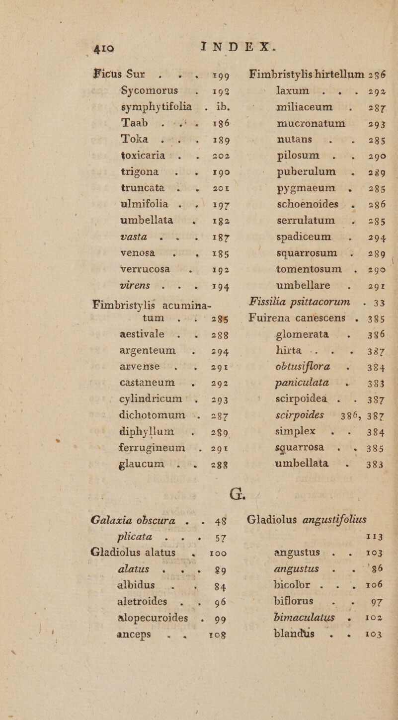 | A410 INDEX. Ficus Sur . . . :x99 Fimbristylishirtellum 236 Sycomorus . 193 ^ laxa ioi. 292 symphytifolia : . ib. ... miliaceüum ^. | 587 ÜTuünb (4. 3x96 mucronatuni 293 doka 49005 ^ 199 nutans, «5X. 285 toxicaria: . . 202 pilloum . . 29go tügbnactog 'rg8 . |: puberulum .. 289 truncáta Lo 20r ^ pygmaeum . 285 ulmifolia (OW :97 schoenoides . « (286 umbellatà . x82 serrulatum | 22d 5 USA QUU UI 18v spadiceum. .. 294 venósa 2s xrg5 ^ sSquarrosum . 289. verrucosa . 192 tomentosum . 290. blrens 9. -o- 194 umbellare . 29r Fimbristylis acumina- Fissilia psittacorum . 33 tum 4 ' 295 Fuirena canescens . 385 aestivale . . 28g glomerata . 386 argenteum . 294 hirià .. 94 Ud 347 arvense .. ' , 29r: obtusiflora |. 384 castaneuHt- ; 292 paniculata |. 383 ; cylindricum * . — 293 ' .scirpoided . . 387 dichotomum -. 2537 scirpoides | 386, 387 diphyllum .. 289 sunplex 1 384 ferrugineum . 29r sQguarrosa . ^. 385 glaucum . .. 288 umbellata . 383 3 G. | Galaxia obscura . . 48 Gladiolus angustifolius plicat... 2 57 113 Gladiolus alatus. 1oo angustus: . . | *03 alauüse 4 (9 angustus . . 86 albidus . E 4 hicolor..- . . a aletroides . . 96 'colbidersus . . «(0 DT alopecuroides . 99 bimaculatus. . ^ 102 anceps . . rog blandus . . 103