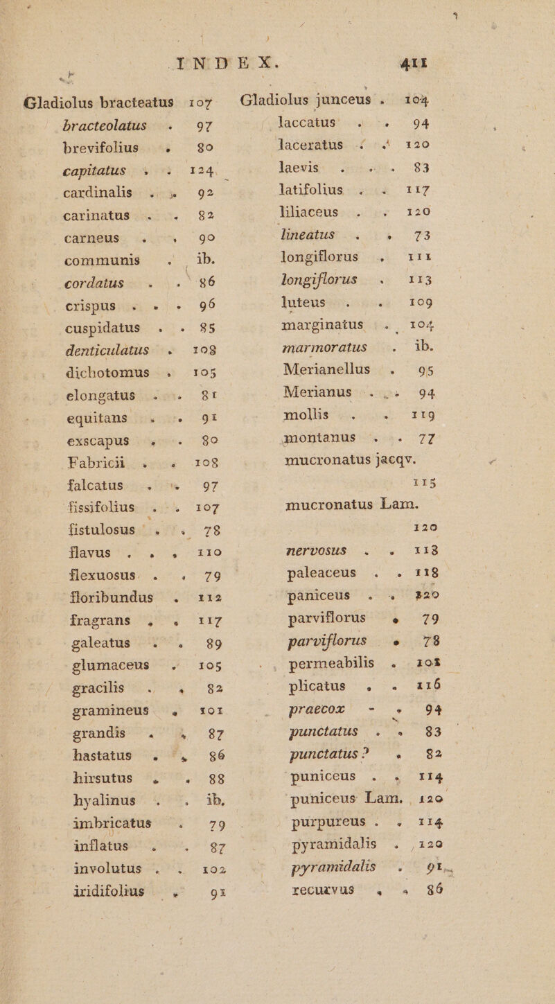 » 1 INDE XM. 41I * Gladiolus bracteatus :o7 Gladiolus junceus (Cod eM bracteolatus . 97 .laccatus .. ^. 94 brevifolius . $80 laceratus ./ ^ 120 capitatus . ^. 124 laevig: ie gus 783 cardinalis .. . 92 E laufohus. 2.4 11:7 carinatus . .. 82 liliaceus . . 120 carnéus. ..-^. go linedtus .. :.. 73 communis . ib. longiflorus . sis cordaius .. |. 86 longiflorus ^. 113 crispus . »« « 96 luteuss. ss. — 109 cuspidatus . . 85 marginatus |. 104 denticulatus . 108 marmoratus —. ib. dichotomus . 1705 Merianells ^. 95 elongatus . 2r Merianus .. ,. 94 equitans .. ^ 9t Fiolis ko. 19g exscapus .',--. 8o .qGuoBfanus x4. 77 Fabricüd .. «4 108 mucronatus jaeqv. falcatüss;.-. 7 | 115 Jdissfolids; 1:4. ^ 107 mucronatus Lam. fistulosus | : T. 78 120 Hayus ... 1:10 nervosus . . x18 flexuosus. . . 79 paleaceus . . 118 floribundus . 112 paniceus . . ET frasrans ;, . 11:7 parviflorus & 729 galeatus . . 89 parviflorus « 78 glumaceus . 105 . , permeabilis . 101 gréciis $5. 82 —cephgdtus -. ^. *I 6 gramineus. , soi , praecoy - e. 94 grandis ^ . 4 87 | punctatus |. : 33 hastatus . ^, $6 punctatus? |. 82 hirsutus ^1, . gg puhniceus . If4 hyalinis . ^. ih puniceus Lam. 120 àmbricatus ^. 79 . purpureus . . 114 inflatus ^, gr pyramidalis . ,1z20 involutus . . x02 e pyramidalis . 9x.