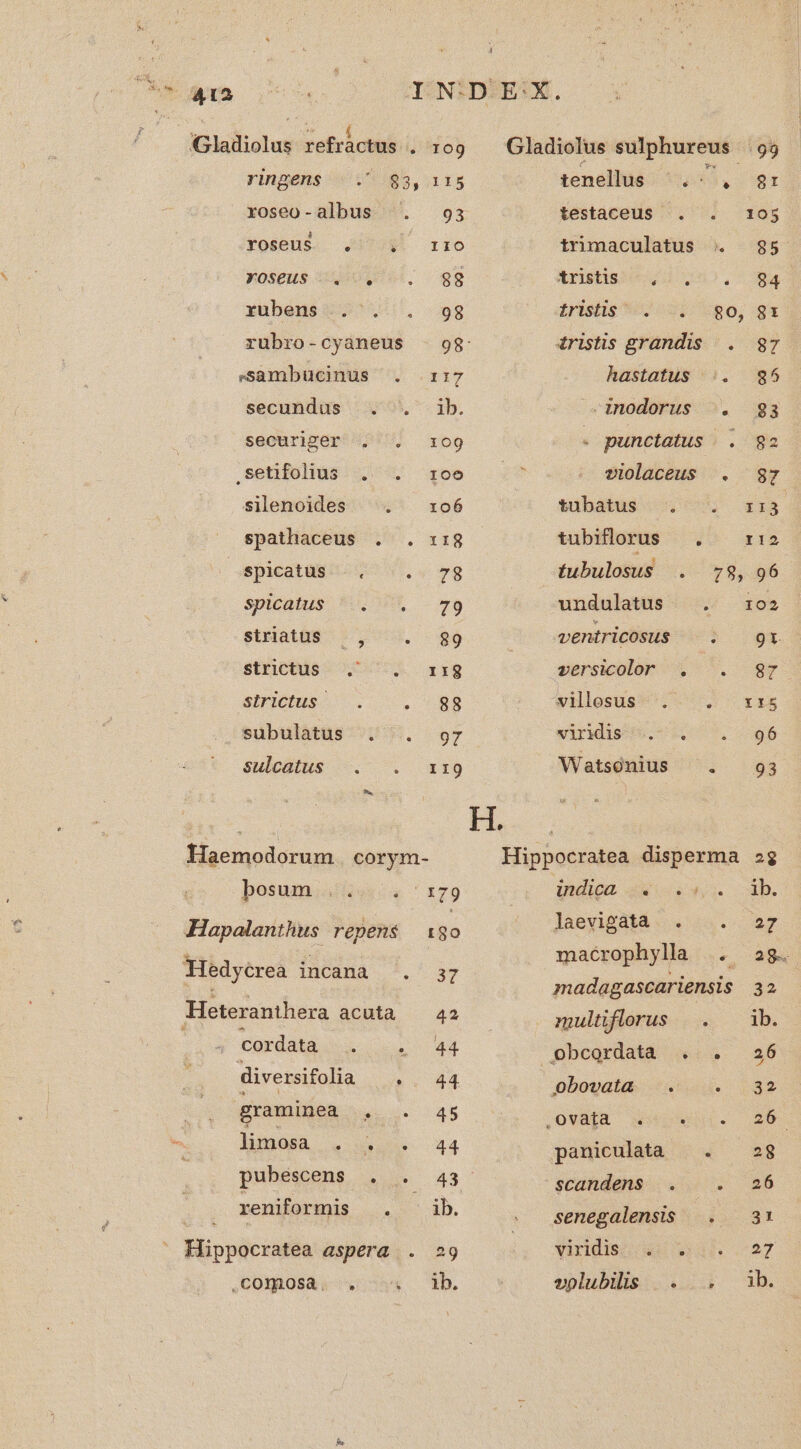 h*due i6 0 HÉNIDEEDE. | Gladiolus refráctus . 1:09 Gladiolus sulphureus 95 ringens £015 $3,115 tenellus .- , 8: xoseo-albus ^. 93 testaceus . . 105 Yoseus. 09 10 trimaculatus .. 85 KOSÉHS Uu M. 39 ribs 4 52. 94 rübense 7 5. 9g tristis . . $80, gt rubro-cyàneus - 98 aristis grandis . 87 ssambucinus . 1:7 hastatus |. $85 secundus .. ^. ib. -inodorus .. 9a securiger . ^. 1:09 . punctatus . 82 .setfolius ^ poo 2? . violaceus . 87 silenoides ;O. roó bibatüs . .:-; £13 : spathaceus . . x18 tubiflorus . r12 spicatugn v vg tubulosus . 78, 96 spicatus 5. 79 undulatus |. 102 striatüs —, '—. 39 : ventricosus . 9x StE)Ctdé ^ V 133 sersicolor , ^. . $87 suos —. . - og weilesus* l^ rzs subulatus . . 9r vindi. 7.96 SulcEUS .- .— 19 Watsónius ^. 93 Haemodorum corym- Hippocratea disperma sg bosumiaihlu:s 179 UM SX: b. laeyigdtd. « 3. 37 maécrophyla .. 28g. madagascariensis 32 Hapalanthus repens 180 Hedycrea InoBa ^.^ 37 Heteranthera acuta — 42 multflorus ^. ib. Cordatà |... 44 obcordata . . 26 diver sifolia . 44 obovatd: o0. 032 graminea , . 45 -Ovlth bapel. us AMBALCIM M paticulata . 4 28 pubescens . . 43 scandens . |. 26 . , reniformis . ib. . senegalensis . 31 Hippocratea aspera . 29 j. dündbece uh 7. ,COgl0SAs oy. 4D. voplubilis |... ..,; ib.