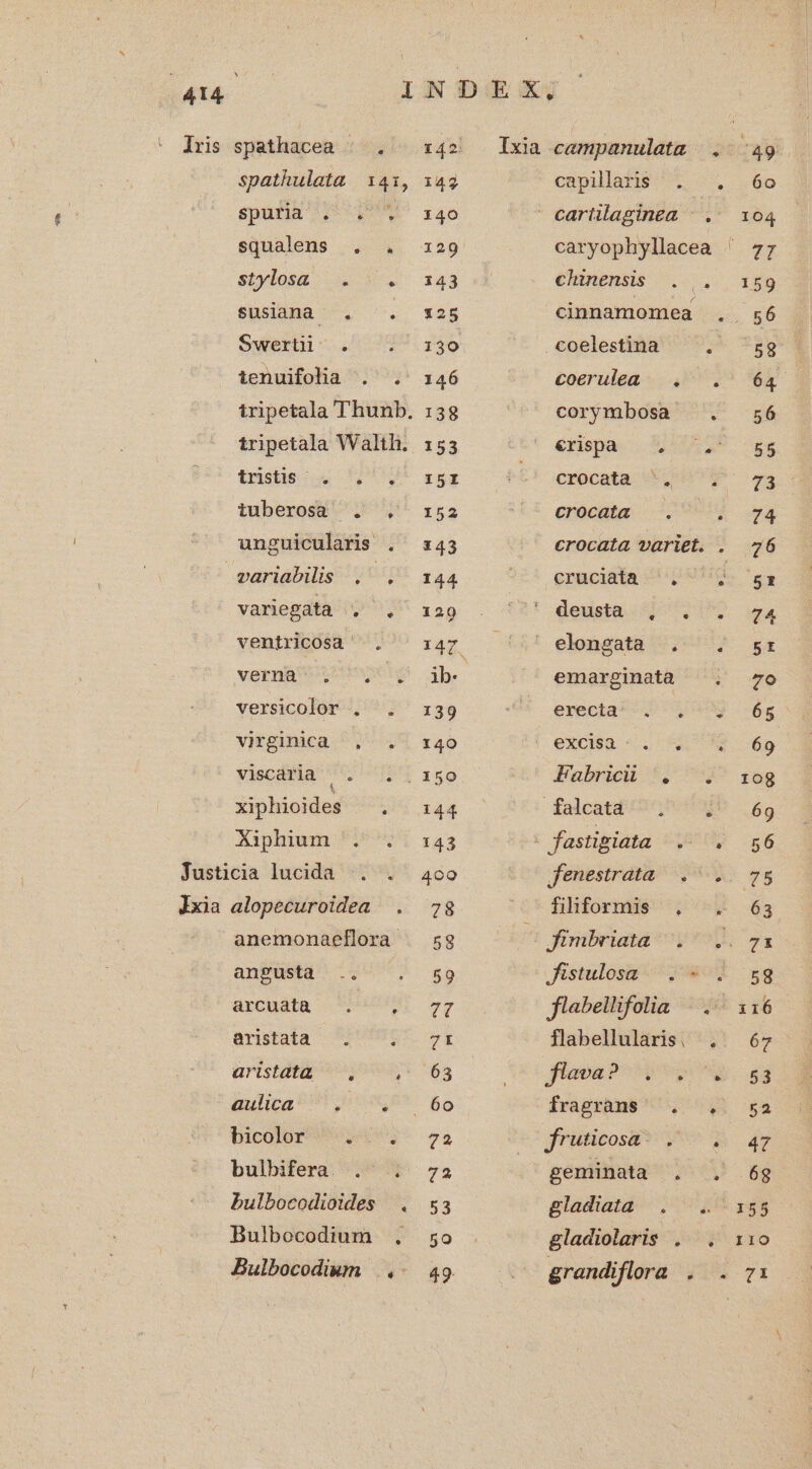 b lris spathacea ^| . spathulata 141, spufia';: 19 squalens . . stylosa | 5. susiana . i Swerti . ienuifolia . . tripetala Thunb. tripetala Walth. tns UU iuberosà ^. ., unguicularis . variabilis . . varlegáta ,; ,' ventricosa . vernh Qo ees versicolor . . virginia , . viscaária MURIS xiphioides : Aiphium Fi Justicia lucida .. . Jxia alopecuroidea anemonaeflora. angusta .. arcuata — . , aristata . : aristat aulica oS bicolor 4. bulbifera . . bulbocodioides . Bulbocodium . Bulbocodiwm .,: 144 140 143 53 509 Ixia campanulata |. 49 cnpilafris . -. 60 caryophyllacea ' 77 £€ünenus . . 159 cinnamomea ,. 56 coerulea 452^ 6x corymbosa . 56 &amp;rispa JuAUAUN Es Crocata c. 077 3: crocatg 7 oua crocata variet. . 76 cruciafa 5 ^5 51 deusta , . . 74 elongatg ^ 37 yr emarginata ^. 7o erecta*-. | QUA og excBa . NOOP 4 9 Fabricii |. ^ rog fastigiata -.- , 86 fenestrata . ^ .. 78 fihformis . . 63 Jiribriatd ^^y *?,. vx Jüstulosm wo vg flabellifolis —..— 116. flabellularis. . 67 jfieoa? $$ 9. 5g fragrhns o V3 ga jrüticosi ^R gy geminata . . 6g gladiataà-- ; lO agg gladiodlaris . . i10 grandiflra . . z1