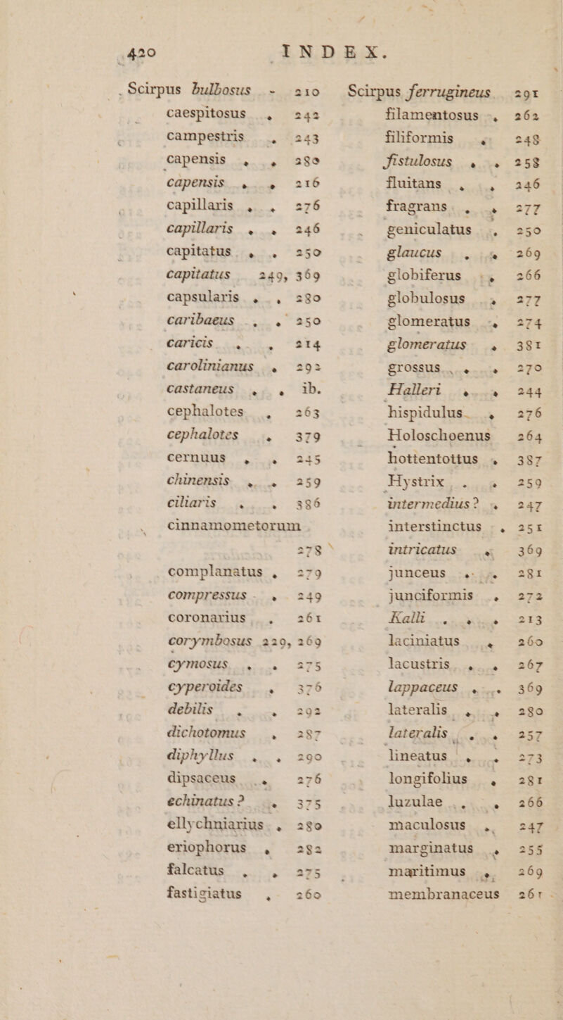f |. Seirpus Bbulbosus caespitosus , 242 210 campestris /, 2:43 capensis , Capensis ... . 216 capillaris OOME T. capilaris . . 246 capitatus. , . 50 capitatus — 249, 369 capsularis . 8o caribaeus b. BbÓ Cares... 14 carolinianus |. 29: castaneus ,.. , ib. cephalotes ., 363 cephalotes |... 379 cernüu$ .. . 24 chinensis, .. . a5 CHEFS c 2 396 cinnamometorum . complanatus , :79 compressus. . 249 coronarius . aór corymbosus 2209, 369 Cymosus ERaSe . ANNE cyperoides |. si76 debit ^ 298 dichotomus -—. diphyllus . . 290 dipsaceus . 376 echinatus? .. 375 ellychniarius.. 280 eriophorus , ssgz falcatus NR REY. 5 fastigsiatus , 6o Scirpus ferrugineus filamentosus ., fihformis ., Jistulosus . .. flutans , ., fragrans. , —, geniculatus . glaucus |. 4 globiferus ., globulosus . glomeratus glomeratus . ErOSSUS... ee cte Haller Rad E hispidulus . Holoschoenus hottentottus . Hystrix Mistelit dntermedius? interstinctus |, intricatus * junceus .- junciformis ., Sall, laciniatus |. lacustris, ,.... lappaceus ..... lateralis T lateralis T lineatus . s longifolius , luzulae ,.... . maculosus ,. marginatus |, maritimus TM membranaceus