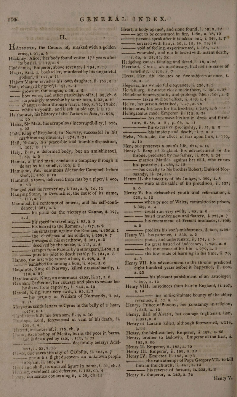 Fi.. ' % Cross, i. 21, a. 5 Hackney, Alice, ber body found entire 175 years after its burial, i. 119, a. 2 Hadrianus, Emperor, above revenge, i 294, a.13 Hager, And. a bookseller, murdered by bis ungrateful godson, ti.151,a 11 Tajam Majom ravishes his own daughter, ii. 165, a. 1 Flair, changed by grief, i. 191, a. 4 —— grows on the tongue, 1.88, a 2 —-—~ how worn, and other particulars of it, 1.33, ch. 6 —-&lt;—~ surprisingly moveable by some men, i. 33, a, 5 —.— white in youth, and black in old age, i. a: 32 LHaithomus, his history of the Tartars in Asia, ii. $25, a oo is Hates, Sir Matt. his scrupulous incorruptibility, 1.526, te SN ‘Half, King of Rogaland, in Norway, successful in his maritime expeditions, i. 274,a. 21 Hall, Bishop, his peacesble aid humble disposition, j. 804, a 11 Haly, Basa, a deformed body, but an amiable soul, ise, ae. ‘ , Hamar, a blind man, conducts a company tFrough a dexart by his smell, i. 169, a. 2 Hamiiton, Pat. summons Alexander Campbell before God, ii. 420. a. 10 Hammel, a town, delivered from rats by a piper,ii. 400, a. 23 Hanged persis recovering, i.125,4a.9, 10, 11 Hanging Stone, in Devonshire, the cause of its name, Lith, Hannibal, his contempt of omens, and his self-confi- dence, i. 361, a.4 ~-—_—_—— his pride on the victory at Canna, ii. 127, a.5 s.___— his speed in travelling, 1. 85, a. 5 .—___-— his hatred to the Romans, i..377, 2.2 —_—__—— hisstratagem against the Romans, ji.466,a. 1 the obedience of his soldiers, 1.268, a. 7 _—____—— presages of his overthrow, ii. 301, a.3 --- si. deceived by the oracle, ti. 313, a. 8 -———— escapes fromFabius by a stratagem, ii.468, 2.9 L_._—~ puts his pilot to death rashly, ii. 134, a. 8 Hanno, the first who tamed a lion, ii. 498, a 8 banished for taming a lion, ii. 494, a. 6 Tlaquinus, King of Norway, killed extraordinarily, i. 113, 2°95 adn Hardicanute, King, an enormous eater, li. 57,8 6 larman, Catherine, her courage and plan to rescue her husband from captivity, i. 245, 4.19 Harold, King, runs very swift, i. 85. a. 7 __.—his perjury to William of Normandy, ii. 955 @.it }iarpagus serds letters to Cyrus in the belly of a hare, 11.474, a. 4 + tardivicus kills his own son, H. 9, a. 10 Tinstings, Lord, forewarned in vain of his death, ii. 168, a.4 tfatred, instances Of, i. 176, ch. 9 ijacto, Archbishop of Mentz, burns the poor in barns, and is destroyed by rats, i. 313, a. 22 deceitfully betrays Adel- eet bert, il. 95, a. 13 Jawle, one saves the city of Casibilis, il. 405, a7 _..— onein his flight discovers an unknown people in Spain, ii. 403, a.1 tjead and skall, its unusual figure in some, i. $1, ch. 5 ‘fearing, excellent and defective, i. 163, ch. 4 , t! Curiosities concerning it, i. 58, ch. 15 phvart, Heart, a body opened, and none found, i. 59, a, 12 ——— not to be consumed by fire, i. 60, a. 18,19 —— persons speak after it is taken out, i. 343, a. 7” —— covered with hair, i. 59,a. 13, 14, 15, 16 wounded, and not followed with instant death, i. 60, &amp;.°21, 22, &amp;e. * Hedgehog causes fainting and dread, 1 18, a. 28. Heerfard, Chri, an apothecary, had not the sense of smelling¢, % ¥70, a. 7 Q Heers, Hen. Ab. diciates on five subjects at once, 1. 88, a. 18 Hegesias, his wonderful eloquenee, ii. 220, a. 1 Heidelburg, a curious clock made there, 1. 205. 2.37 Hetlebore renews youth, and prolongs life, 1. 168,a. % ~ taken without effect, 11.459, 4.4 - Helen, her person deseribed, §. 47, a. 28 Ay) Heliodorus, his love for his brother, §. 256, a 9° °! Heliogabaius made Emperor ii. 179, a. 74 tow — his expensive luxury in dress and furni-. fUre, Hv. 45,38 5 Pp. 65, ae dt —— his excossive prodigality, ii. 51, a. 3 his impiety and death, 11.2, a. 5 Helst, Nich..de, the cflect of fear upon him, i. 179, a. 10 Hen, one preserves a man’s life, 674, a.14 Henry J. King of England. his advancement to the throne, predicted by his father, ii. 308, a. 24 marries’ Matilda against her will, who curses his posterity, j:. 430, a. 18 ———-— his cruelty to his brother Robert, Duke of Nor- mandy, ii. 24, a. 8 : Henry Il. the integrity of his Judges, i. 322, a. 8 ; ——— waits at the table of his proud son, ii. 127, 3. 6 Henry V. his debauched youth and reformation, i. 222, a. 10 ——-—— when prince of Wales, committed to prison, j. 389, a. 4 —-~——- could run very swift, i. 95, a. 6 th —— — hated crunkenness and flattery, i. 227,a. 7 mae his resentment of French insolence, i. 1965 as'2 : — predicts his son's misfortunes, ii. 308, a.22- —— pious, and unfortumate, ii, 174, a. 5 his great hatred of indecency, i. 2@!, a. 8 ———+—— the innccence of his life 1.279, a. 3 ———— the low state of learning in his time, ii. 73, a. 3 Henry VII. his advancement to the throne predicted eight hundred years before it happened, ii. 308, a, 26 ; his pleasant punishment of an astrologer, j. 290, a. 12 Henry VIII. introduces short hairin England, ii. 407, - a. 13 —— his indiscriminate bounty of the abbey revenues, il. 52 a. 13 : Henry, Prince of Saxony, his constancy in religion, 1. 346, a. 12 4 Henry, Earl of Alsatia, his courage frightens a lion, i. 351,a 3 “a Henry of Lorrain killed, although forewarned, i.114, a, 34 ; Henry, the bird-catcher, Emperor, ii. 194, a. 66 ‘2 Henry, brother to Baldwin, Emperor of the East, ik 182, a. 66 ; Henry If. Emperor, ii. 183, a. 70 A Henry III.. Emperor, ii. 183, a. 72 ; Henry lV. Emperor, ii. 188, a 73 the vain attempt of Pope Gregory VIL. to kill him in the church, ij. 441, a. 13 q ———— his reverse of fortune, ii. 335, a. 2 Henry V. Emperor, ii, 183, a 74 Z Henry Ve _ : dl 72, wy A) ie