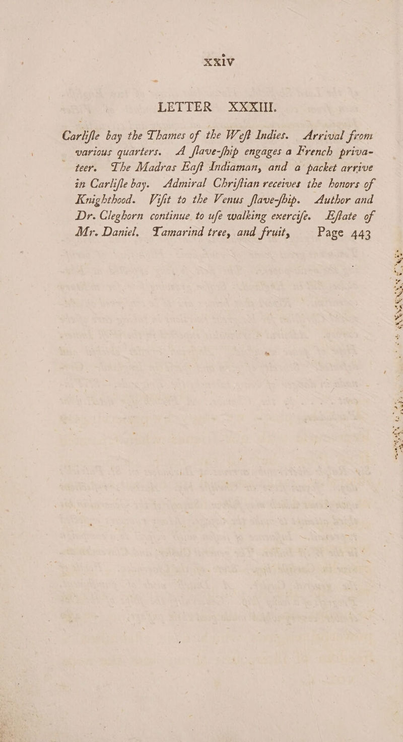 < LETTER XXXII. Carlifle bay the Thames of the Weft Indies. Arrival from various quarters. A flave-/hip engages a French priva- teer. The Madras Eaft Indiaman, and a packet arrive in Carlifle bay. Admiral Chriftian receives the honors of Knighthood. Vifit to the Venus flave-/bip. Author and Dr. Cleghorn continue to ufe walking exercife. Effate of Mr. Daniel. Tamarind tree, and fruit, Page 443 sob RNAS gage
