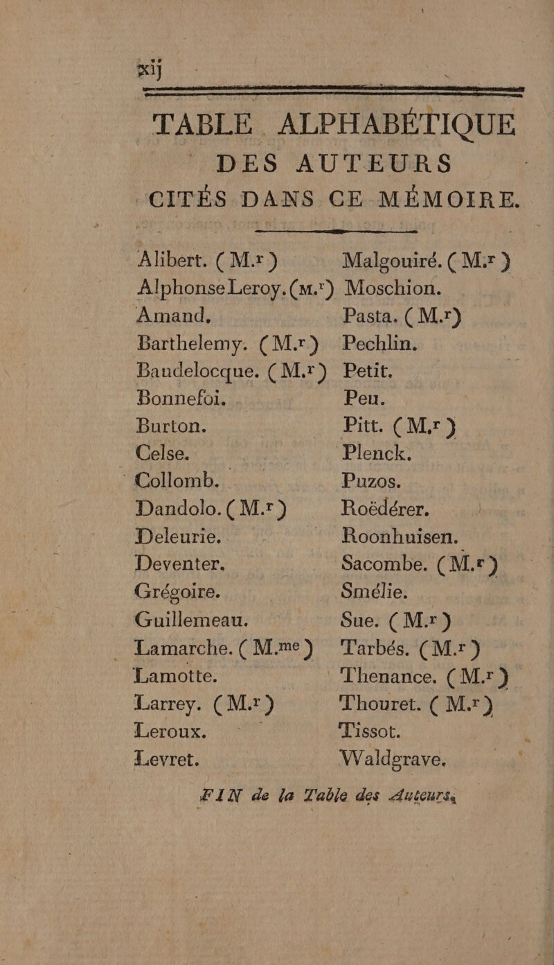 xi] TABLE ALPHABÉTIQUE DES AUTEURS CITÉS DANS CE MÉMOIRE. Alibert. (M) Malgouiré. ( Mr ) Alphonse Leroy.(m.) Moschion. | Amand, Pasta. (Mr) Barthelemy. (Mr) Pechlin. Baudelocque. (Mr) Petit. Bonnefoi. Peu. Burton. Pitt. (Mr) Celse. Plenck. ‘ Collomb. Puzos. Dandolo.(M:r) Roëdérer. Deleurie. Roonhuisen. Deventer. Sacombe. (M.r) Grégoire. Smélie. Guillemeau. Oue. (Mr) . Lamarche. (Mme) Tarbés. (Mr) Lamotte. _Thenance. (Mr) Larrey. (Mx) Thouret. (M:r) Lieroux: 170 Tissot. Levret. Waldgrave. ŒIN de la Table des Auteurs