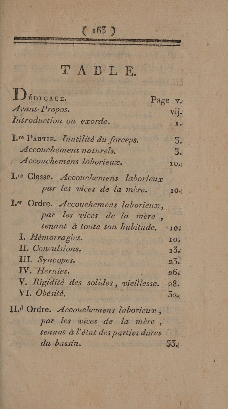 ÆAvant- Propos. Vi]. Introduction où exorde. FA Lre Panrie. Znutilité du forceps. «à Æccouchemens naturels. 3e Accouchemens laborieux. 10. Ire Classe. Rouen laborieux par les vices de la mère. 104 Le Ordre. Æccouchemens laborieux, | par les vices de la mère , tenant à toute son habitude, -102 I. Hémorragies. y TO IT. Convulsions. | 194 III. Syncopes. d 23. IV. Hernies. 26. V. Ristdité des solides, vieillesse. 28. VI. Obésité. 32, IL. Ordre. Accouchemens laborieux $ par les vices de la mère : tenant à l’état des parties dures du bassin. : 107
