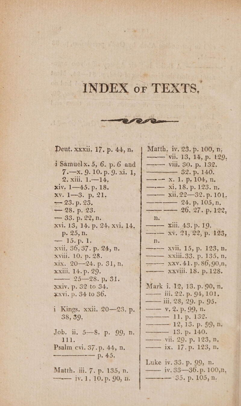 1 Samuel x. 5, 6. p.6 and Lok, Or 100D29: Ble, Qe xi. 1145 xiv, 1—45. p. 18. SY do} p, 27. =~ 23. D. 2355 — 28. p. 23. — 33. p, 22, n. Xvi. 15, 14, p. 24. xvi. 14, p.25&gt;n; ED.D, Le xvii, 36,37. p. 24, n. XViil. 10. p. 28. xix. 20—24. p. 31, /n, Kxiil. 14. p. 29. ee es Pana XXIV. p. 32 to 34. XXvVi. p. 34 to 36. 1 Kings. xxii. 20—23, p. 38, 39, Job. ii. a2 1, Psalm cvi. 37.p. 44, n. ar De os Peet Pe OR 1! i « —oe Matth. iii. 7. p. 135, n. eee iV. i. 10, p- 90, hl. ‘wii: 18, 14, p: £29, —-— vill, 30. p. 132. 32. p. 140. —--- x. 1. p, 104, n. —-— x1. 18. p. 123. n. —-— xii, 22—32. p. 101. 24. p, 105,n, —— —— 26. 27. p. 122, n. —-— ZXill. 43. p. 19. —-— xv. 21, 22, p. 123, oe ee oo —-— xvi. 15, p. 123, n. —-— xxill.33. p. 135, n. —-—- xxv. 41. p.86,90,n, —-— XXVHI. 18. p,128. Mark i. 12, 13. p. 90, n. —— iii, 22. p. 94,101. —+— iii, 28/729. peos. ecm We Da De eS he aoa Dd oe ———— 12, 13. p. 99, n: 35 241 3 its B80. —— vil. 29. p. 123, n, —— 1x. 17.p. 123, n.